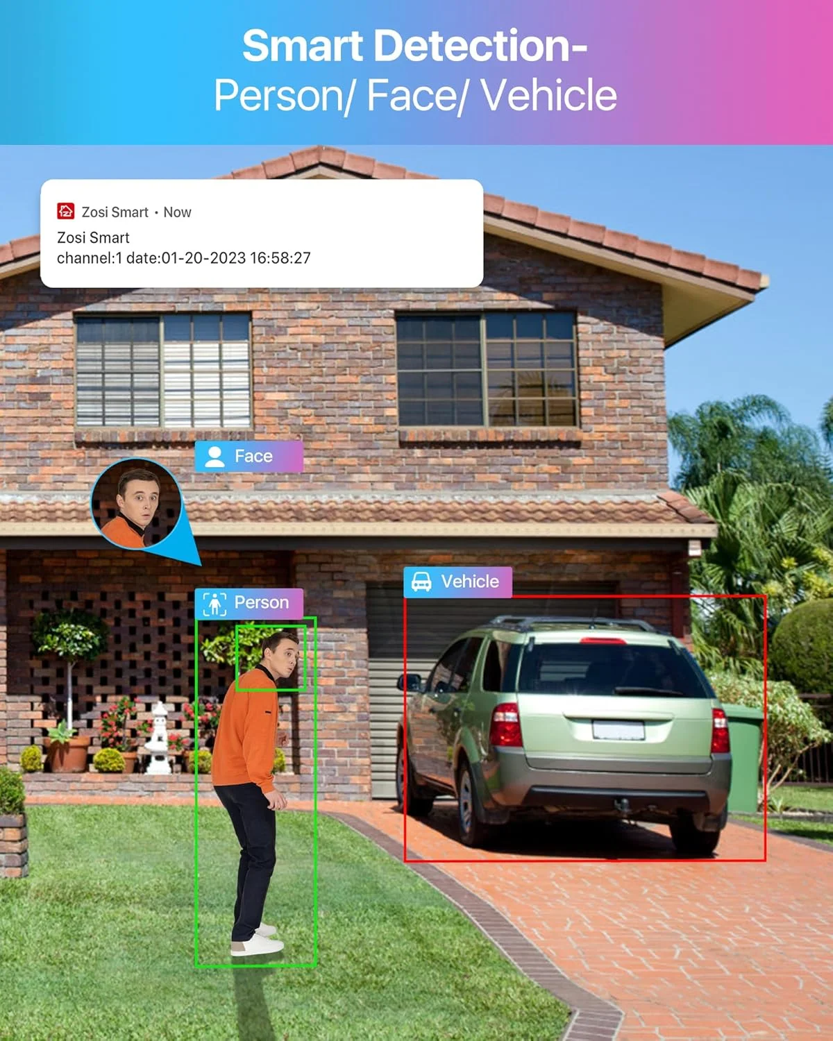 سیستم دوربین مداربسته تحت شبکه 24 کاناله 4K ZOSI با قابلیت تشخیص چهره/شخص/خودرو، 8 عدد دوربین IP خارجی 4K، قابلیت مکالمه دو طرفه، دید در شب، دستگاه ضبط NVR دو دیسکه 16 پورت 24 کاناله 8 مگاپیکسلی با هارد دیسک 4 ترابایتی برای ضبط 24 ساعته