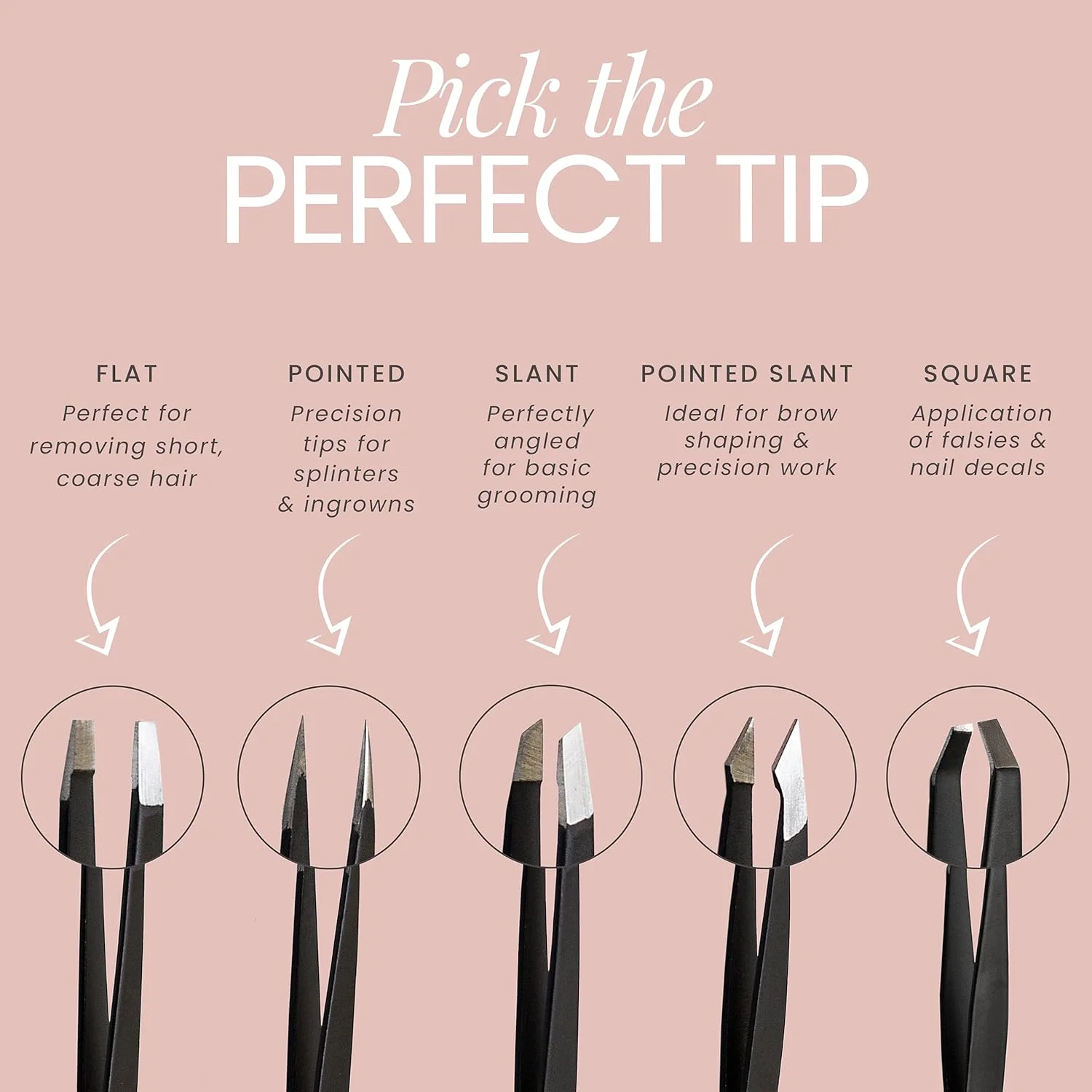 ست موچین 5 تکه Tweezer Guru - نوک اریب و نوک تیز استیل ضد زنگ - دقت عالی برای موهای صورت، موهای زیر پوستی، خار و جوش سر سیاه (مشکی) (بسته 5 عددی)