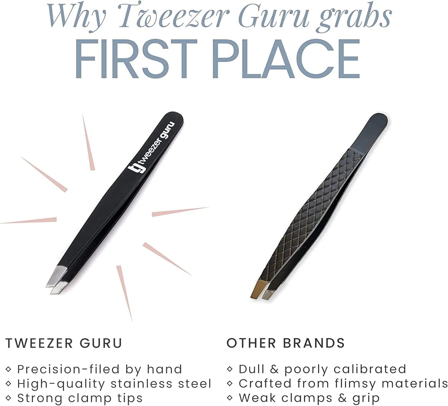 ست 2 عددی موچین ابرو نوک مورب استیل Tweezer Guru - موچین حرفه ای و دقیق برای موهای صورت