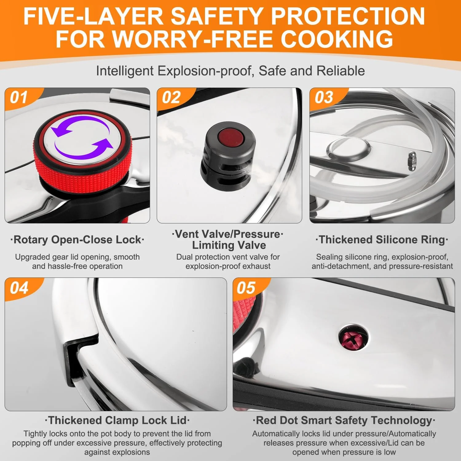 زودپز NYTRX با ظرفیت 10 کوارت، قابلمه زودپز استیل ضد زنگ 10 کوارت، ظروف پخت و پز ضد انفجار، درب قفل/باز چرخشی، باز کردن درب با یک دست، حلقه سیلیکونی ضخیم و دسته ضد سوزش، نقره ای زودپز NYTRX با ظرفیت 10 کوارت، قابلمه زودپز استیل ضد زنگ 10 کوارت، ظروف پخت و پز ضد انفجار، درب قفل/باز چرخشی، باز کردن درب با یک دست، حلقه سیلیکونی ضخیم و دسته ضد سوزش، نقره ای