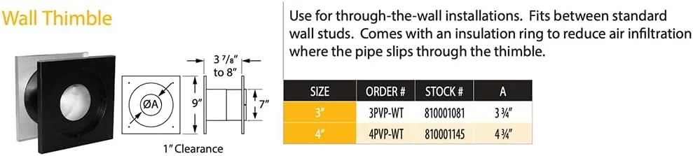 دودکش دیواری DuraVent M&G 4PVP-WT 4 PelletVent Pro، مشکی