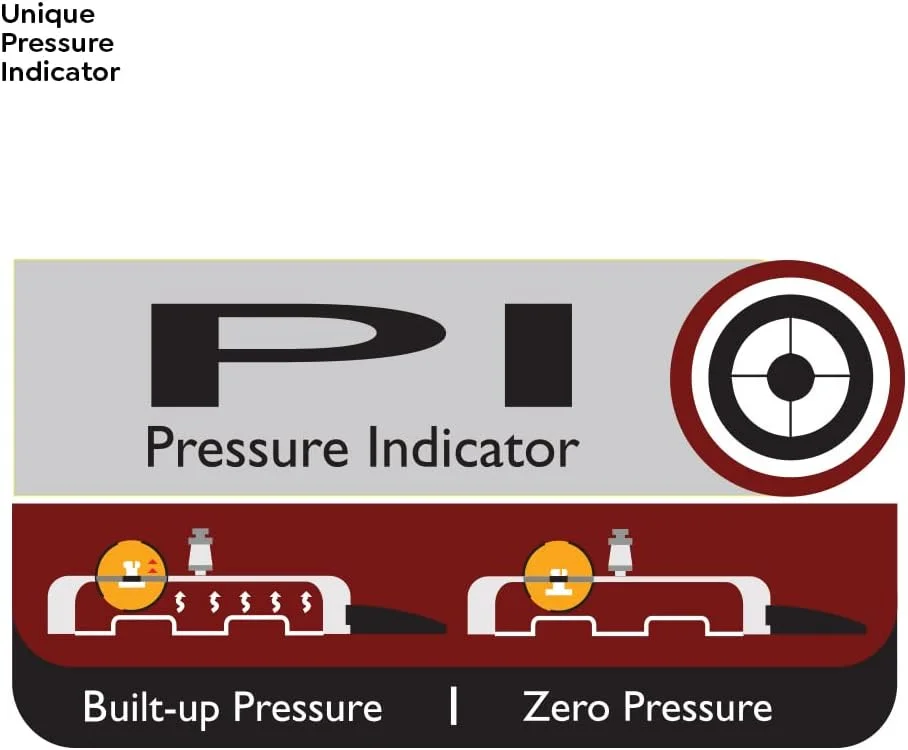 زودپز پرستیژ دلوکس پلاس با پوشش آنادایز سخت 5 لیتری | آلومینیوم | طراحی منحنی | دستگیره های کاربرپسند - مشکی زودپز پرستیژ دلوکس پلاس با پوشش آنادایز سخت 5 لیتری | آلومینیوم | طراحی منحنی | دستگیره های کاربرپسند - مشکی