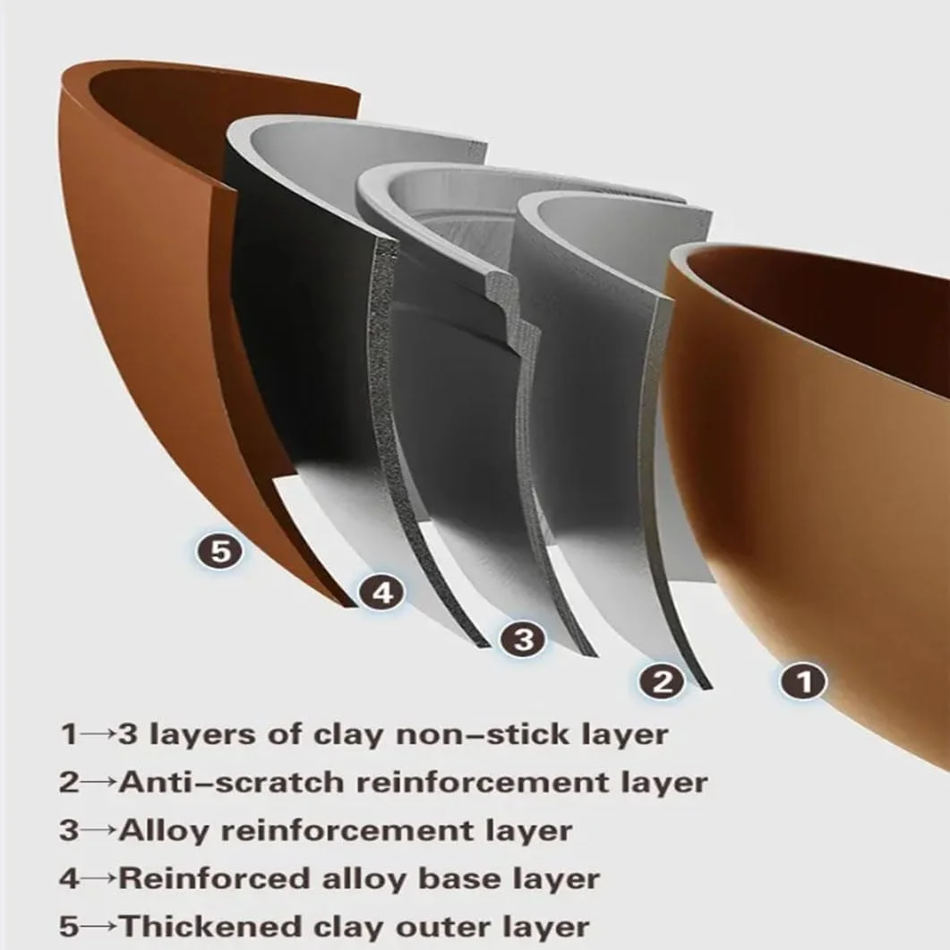 تابه ووک گلی نچسب TaboSi به همراه سبد بخارپز، قابلمه چند منظوره سفالی نچسب با فشار میکرو، زودپز مینیاتوری، تابه سرخ کردنی بخارپز، قابلمه زودپز، تابه سرخ کردنی تابه ووک گلی نچسب TaboSi به همراه سبد بخارپز، قابلمه چند منظوره سفالی نچسب با فشار میکرو، زودپز مینیاتوری، تابه سرخ کردنی بخارپز، قابلمه زودپز، تابه سرخ کردنی