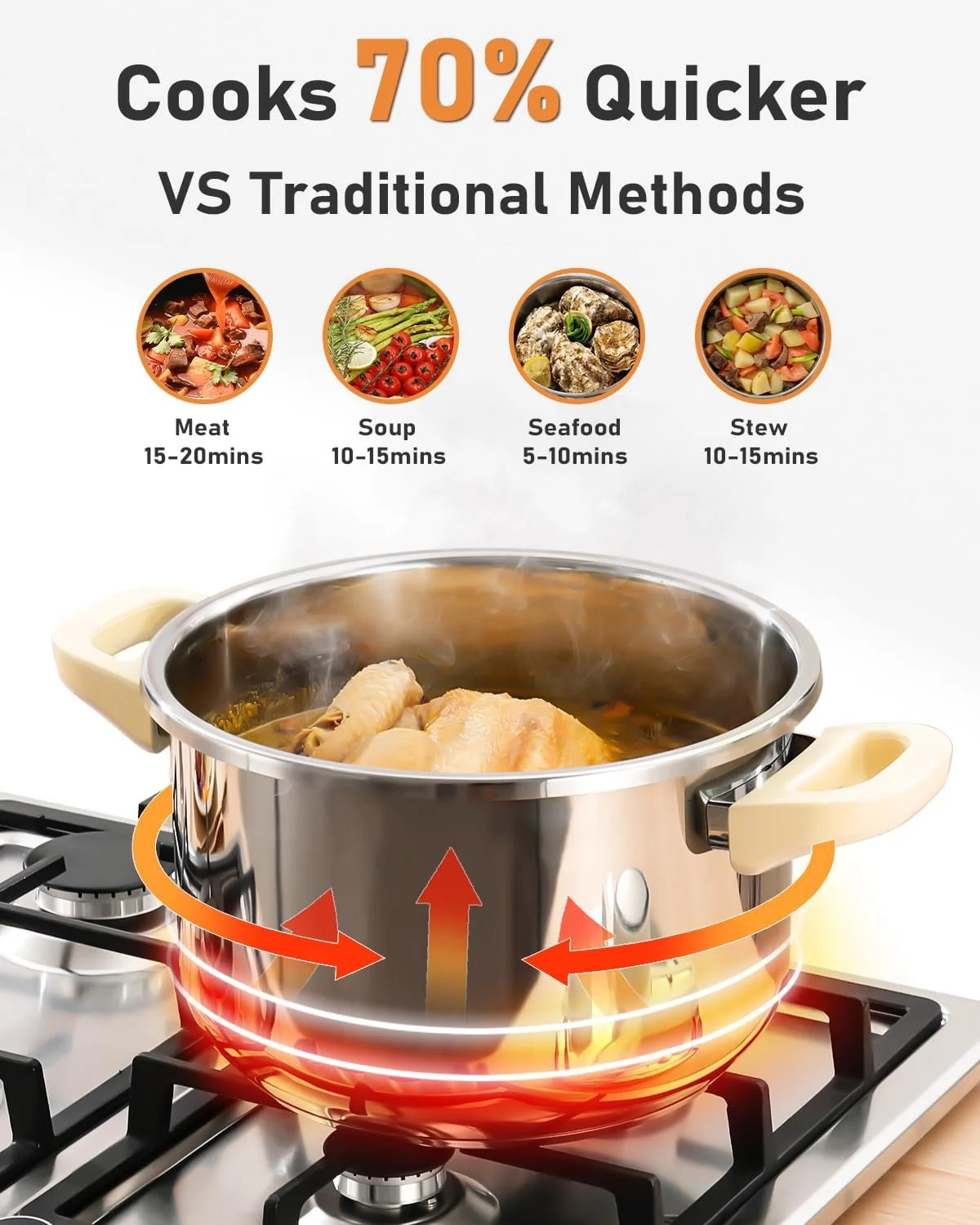 زودپز استیل 7 لیتری، ست 10 تکه Olla de presion، زودپز با 3 تنظیمات PSI، دریچه تخلیه و دستگاه های محافظتی متعدد، سازگار با اجاق گازهای القایی و گازی، قابل شستشو در ماشین ظرفشویی زودپز استیل 7 لیتری، ست 10 تکه Olla de presion، زودپز با 3 تنظیمات PSI، دریچه تخلیه و دستگاه های محافظتی متعدد، سازگار با اجاق گازهای القایی و گازی، قابل شستشو در ماشین ظرفشویی