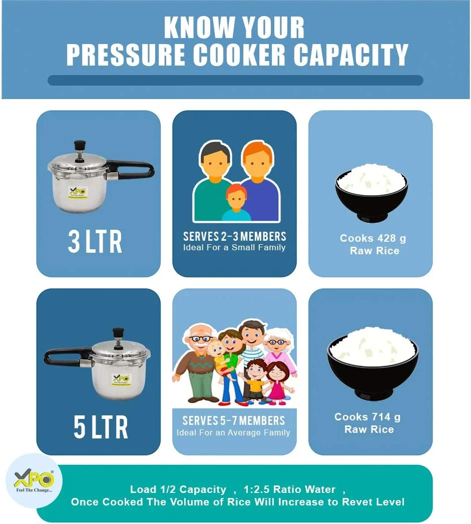 زودپز XPO | استیل ضد زنگ مناسب مواد غذایی | صرفه جویی در انرژی (۵ لیتر) زودپز XPO | استیل ضد زنگ مناسب مواد غذایی | صرفه جویی در انرژی (۵ لیتر)