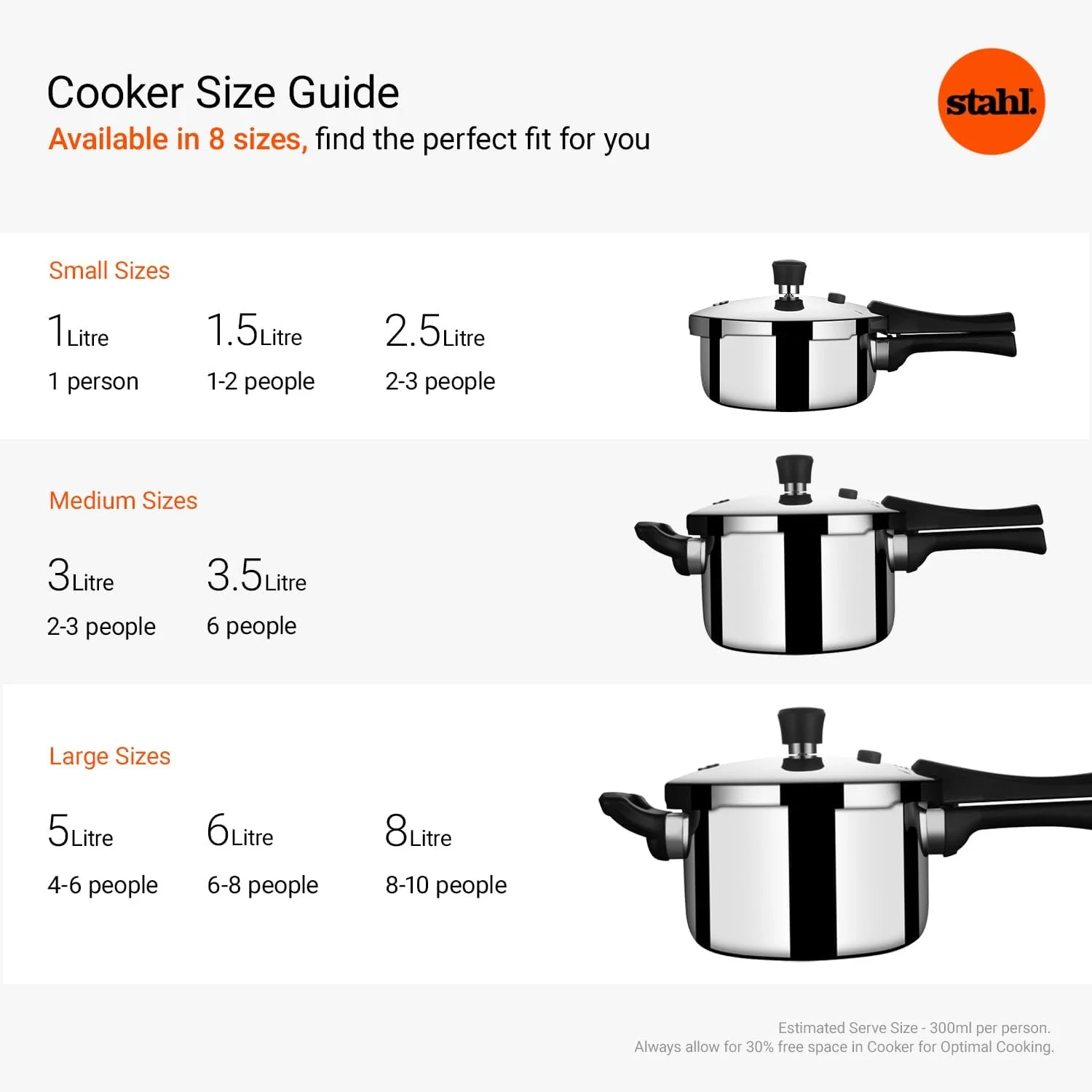 زودپز استال Xpress مدل Triply مناسب کودک، زودپز القایی، زودپز درب بیرونی 1 لیتری، سازگار با اجاق گاز القایی و معمولی، فولاد ضد زنگ، نقره ای زودپز استال Xpress مدل Triply مناسب کودک، زودپز القایی، زودپز درب بیرونی 1 لیتری، سازگار با اجاق گاز القایی و معمولی، فولاد ضد زنگ، نقره ای