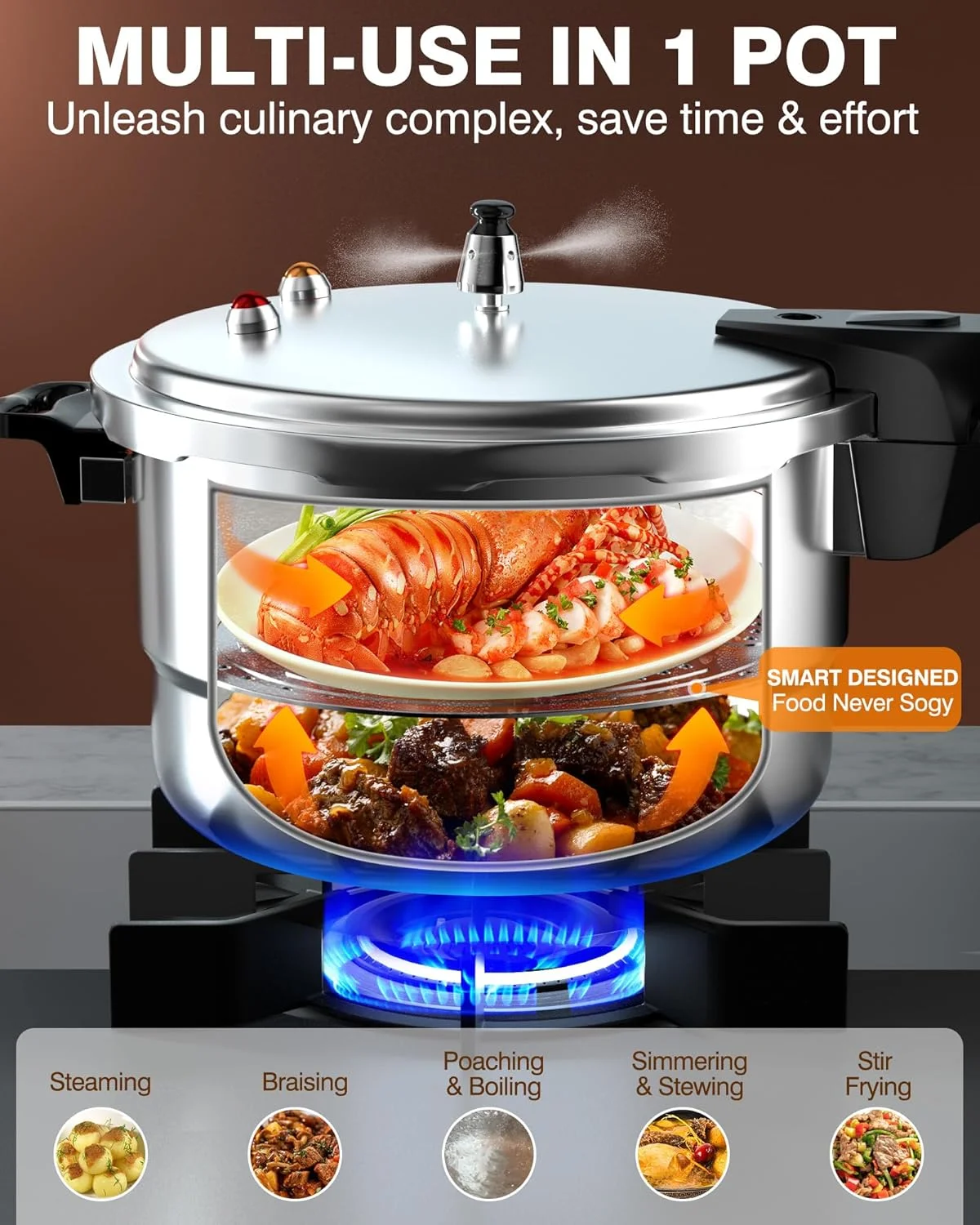 WantJoin 11Qt Aluminum Pressure Cooker w/Release Valve & Multiple Protective Devices,Pressure Canner Compatible with Gas & Induction Cooker,Canner Rack Included WantJoin 11Qt Aluminum Pressure Cooker w/Release Valve & Multiple Protective Devices,Pressure Canner Compatible with Gas & Induction Cooker,Canner Rack Included