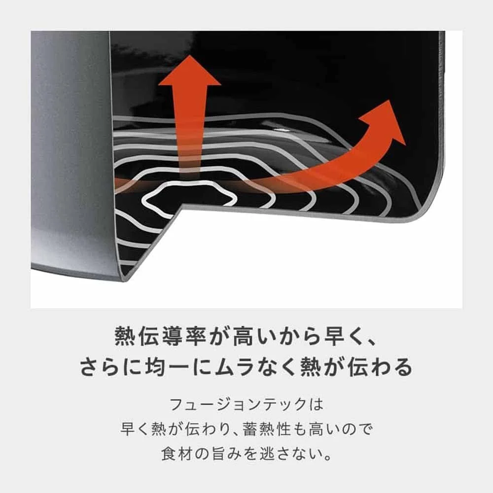زودپز WMF مدل W0516455290، ظرفیت 4.5 لیتر (1.6 گالن)، سازگار با اجاق گاز، جنس Fusion Tech Mineral، دارای 2 سطح فشار، تنظیم فشار، پلاتینیوم زودپز WMF مدل W0516455290، ظرفیت 4.5 لیتر (1.6 گالن)، سازگار با اجاق گاز، جنس Fusion Tech Mineral، دارای 2 سطح فشار، تنظیم فشار، پلاتینیوم