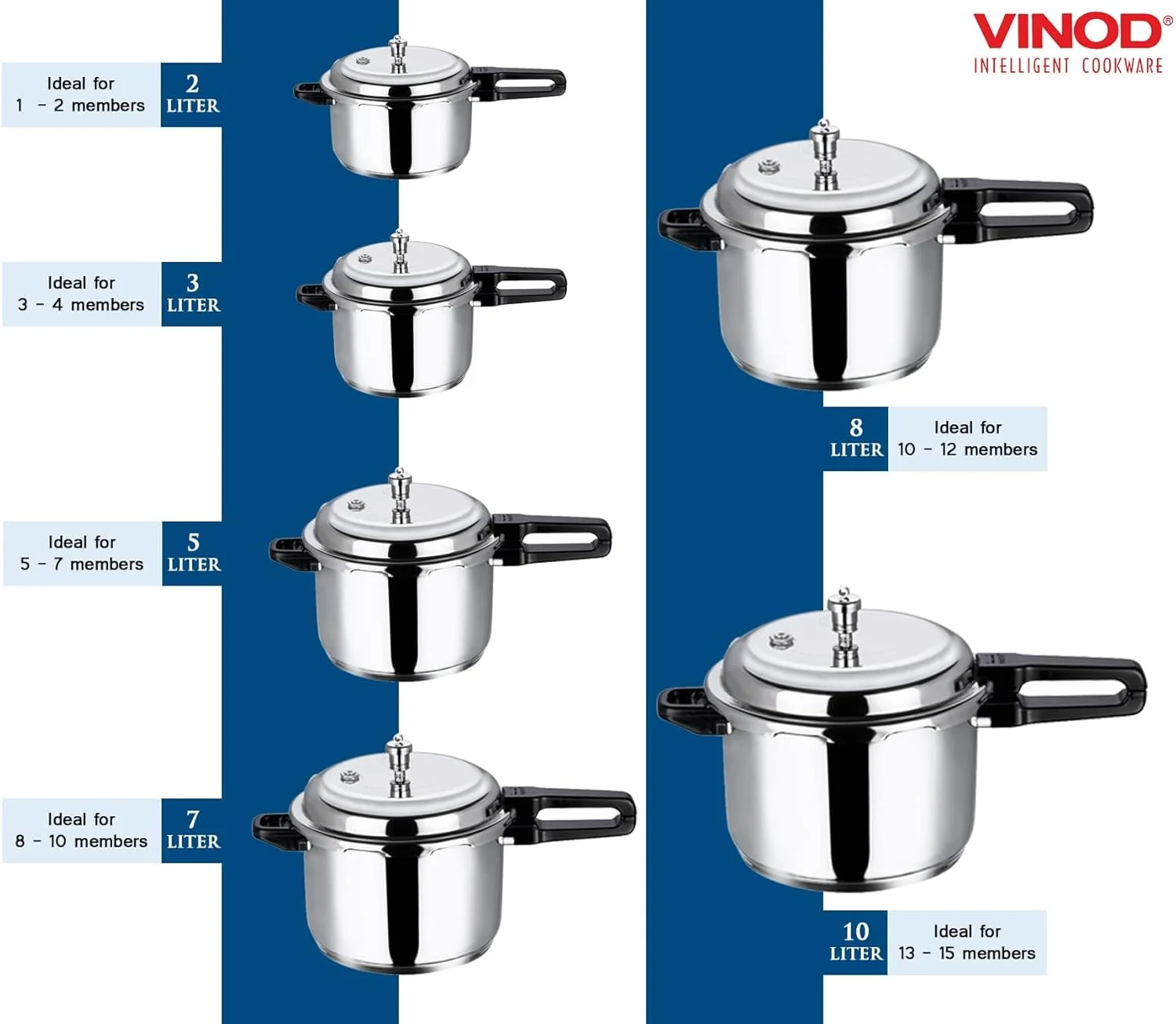 زودپز استیل ضد زنگ 2 لیتری ته ساندویچی Vinod مدل V-2L، نقره ای، متوسط زودپز استیل ضد زنگ 2 لیتری ته ساندویچی Vinod مدل V-2L، نقره ای، متوسط