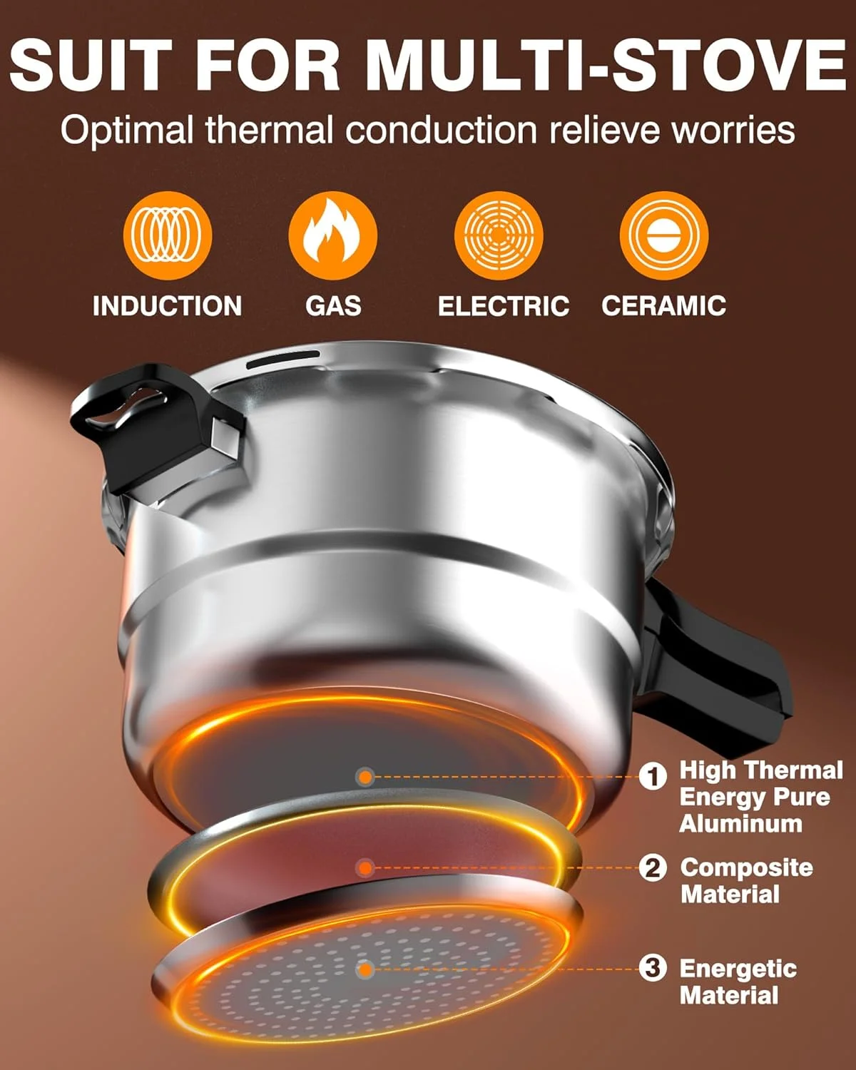 WantJoin 11Qt Aluminum Pressure Cooker w/Release Valve & Multiple Protective Devices,Pressure Canner Compatible with Gas & Induction Cooker,Canner Rack Included WantJoin 11Qt Aluminum Pressure Cooker w/Release Valve & Multiple Protective Devices,Pressure Canner Compatible with Gas & Induction Cooker,Canner Rack Included