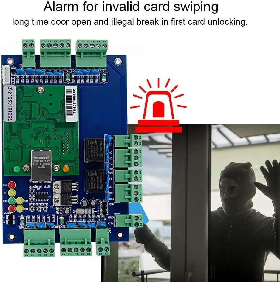 برد کنترل پنل دسترسی چند درب شبکه OBO HANDS با پروتکل ارتباط نرم افزاری TCP/IP و ریدر ویگند (2 درب) برد کنترل پنل دسترسی چند درب شبکه OBO HANDS با پروتکل ارتباط نرم افزاری TCP/IP و ریدر ویگند (2 درب)