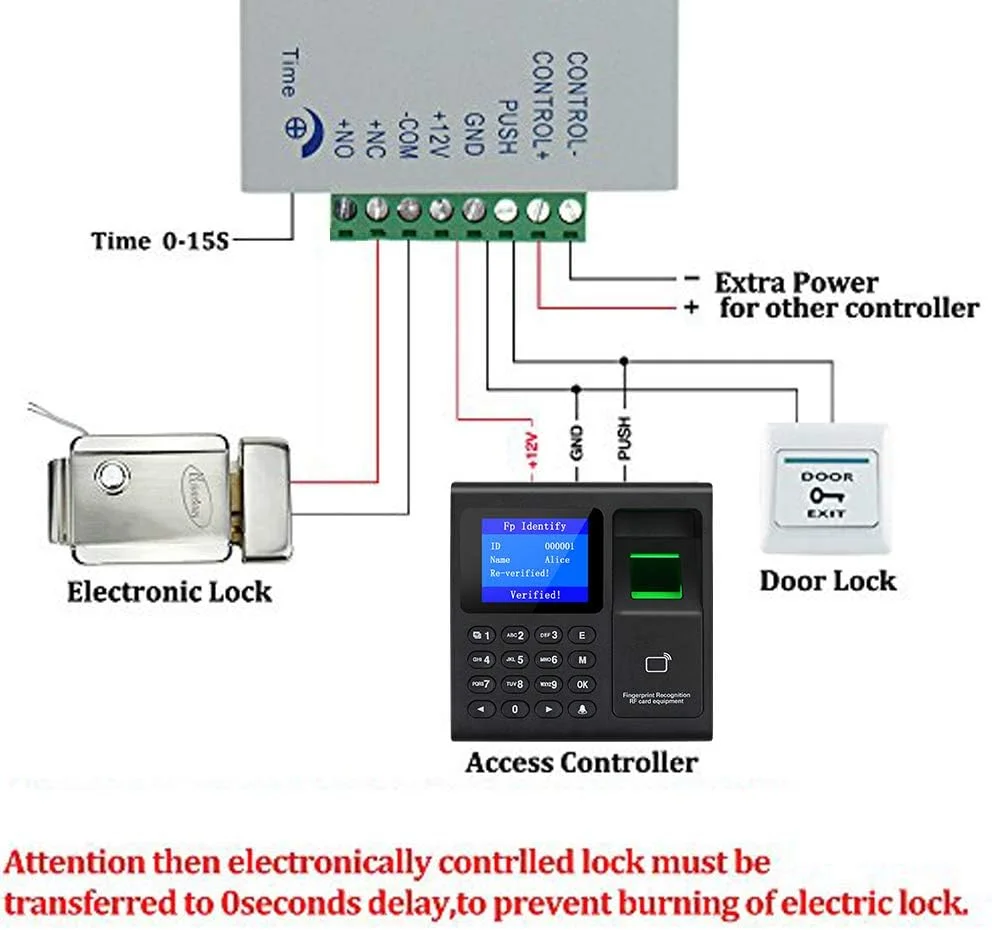 کیت کامل سیستم کنترل دسترسی درب RFID OBO HANDS با قفل مغناطیسی برقی چند منظوره + منبع تغذیه + دکمه خروج + 5 کارت + 5 جاسوئیچی کیت کامل سیستم کنترل دسترسی درب RFID OBO HANDS با قفل مغناطیسی برقی چند منظوره + منبع تغذیه + دکمه خروج + 5 کارت + 5 جاسوئیچی