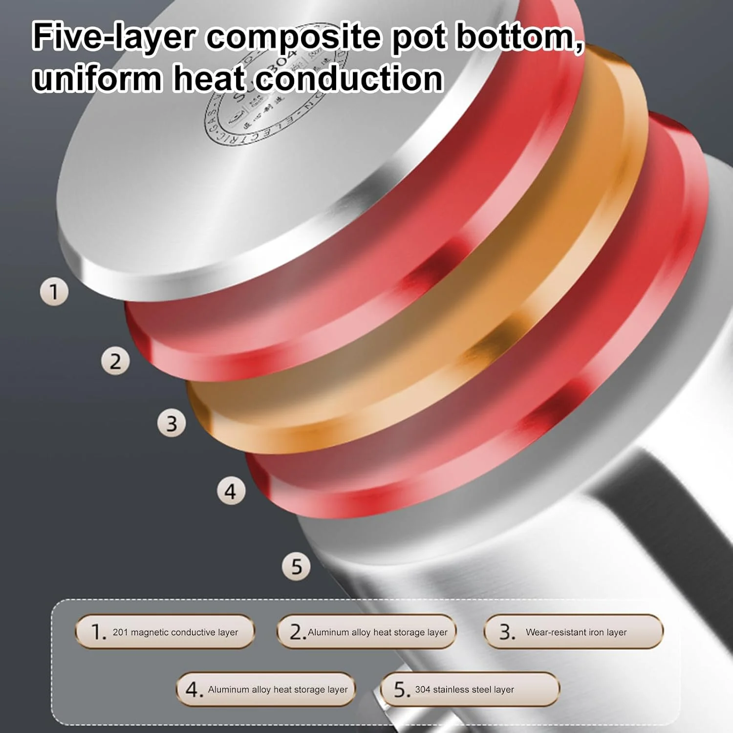 زودپز آشپزخانه، قابلمه زودپز برای پخت سریع، لوازم جانبی آشپزخانه چند منظوره پخت سریع از جنس استیل ضد زنگ برای پخت لوبیا، گوشت، استیک، سوپ و خورشت