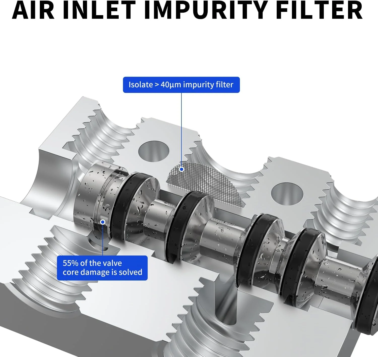 شیر برقی پنوماتیک HNJPC مدل 4V210-08، 2 موقعیت 5 راهه 12V/24V/110V/220V، شیر معکوس کننده سیلندر، شیر برقی تک بوبین، شیر الکتریکی پایلوت دار 220V، شیر کنترل الکترومغناطیسی (-DC24V)
