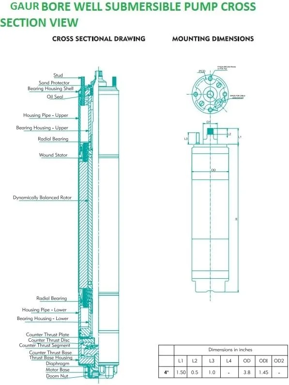 پمپ شناور چاه عمیق - پمپ های GAUR - 100% مس - تک فاز - پمپ شناور V4 - چاه 4 اینچ، چاه 5 و 6 اینچ - کاربرد مسکونی، کشاورزی. (چاه عمیق 3 اسب بخار / 30 مرحله - 620 فوت کارکرد) پمپ شناور چاه عمیق - پمپ های GAUR - 100% مس - تک فاز - پمپ شناور V4 - چاه 4 اینچ، چاه 5 و 6 اینچ - کاربرد مسکونی، کشاورزی. (چاه عمیق 3 اسب بخار / 30 مرحله - 620 فوت کارکرد)