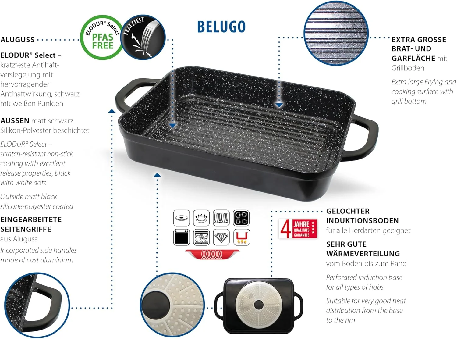 ظرف مستطیلی آلومینیوم دایکاست با شیارهای باربیکیو ظرف مستطیلی آلومینیوم دایکاست با شیارهای باربیکیو