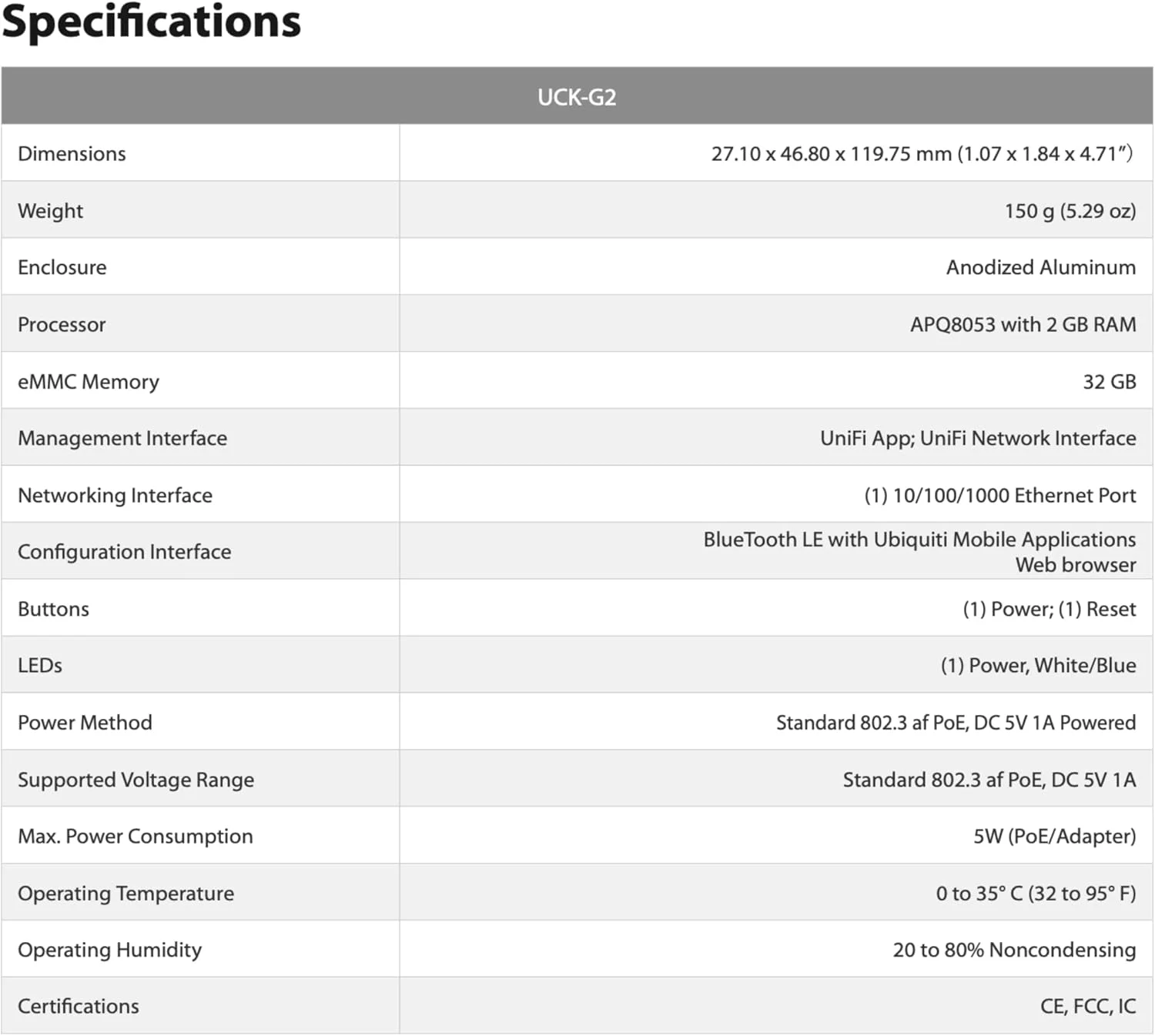 Ubiquiti Networks - UniFi Cloud Key Gen2 (UCK-G2)
