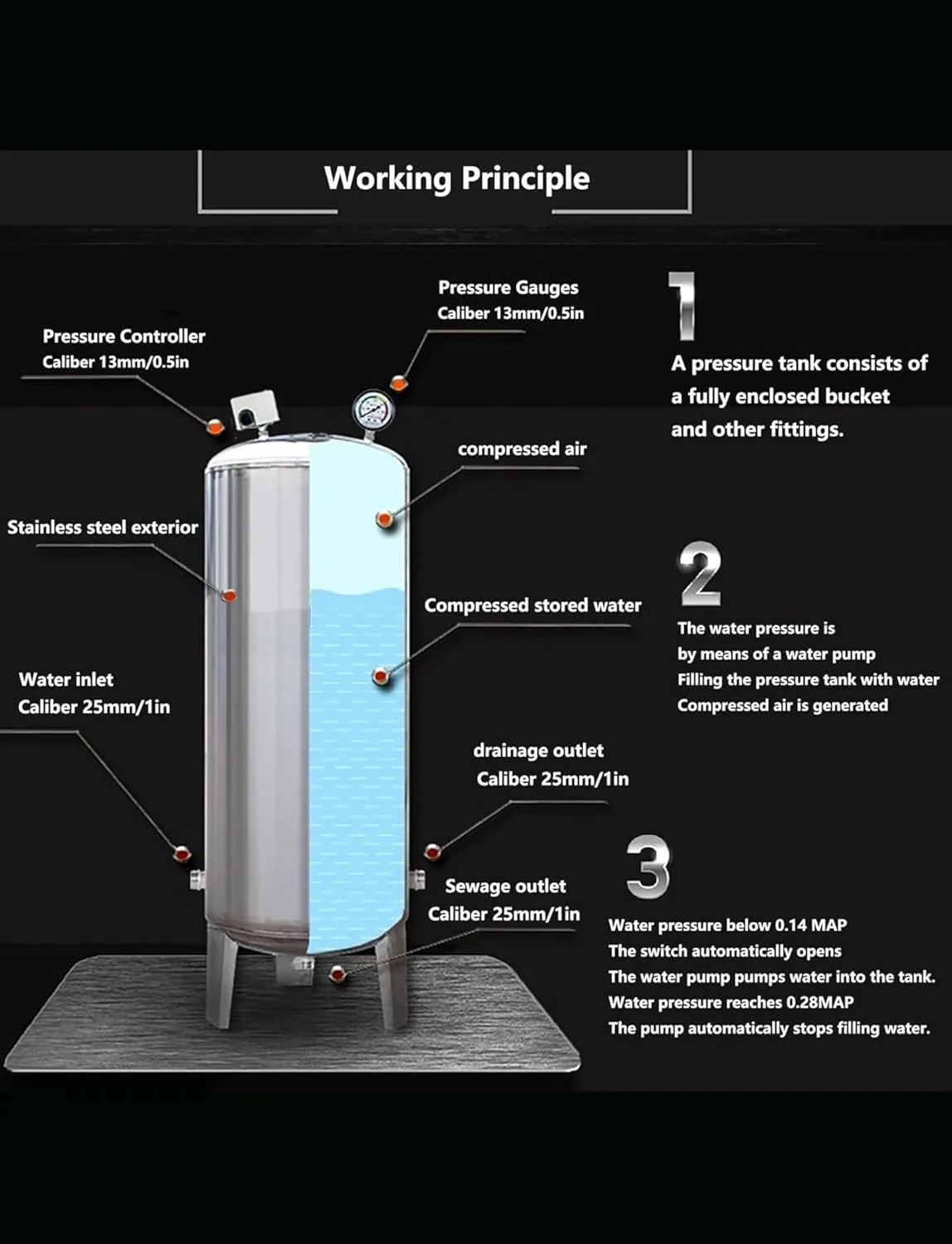 مخازن تحت فشار بزرگ چاه آب، مخزن تحت فشار 16، 26، 42، 53، 66، 79، 132، 185 گالن، مخزن تحت فشار عمودی استیل ضد زنگ برای سیستم های چاه، مخازن چاه، برای آشپزخانه/حمام/توالت (160 لیتر/42.2 گالن)