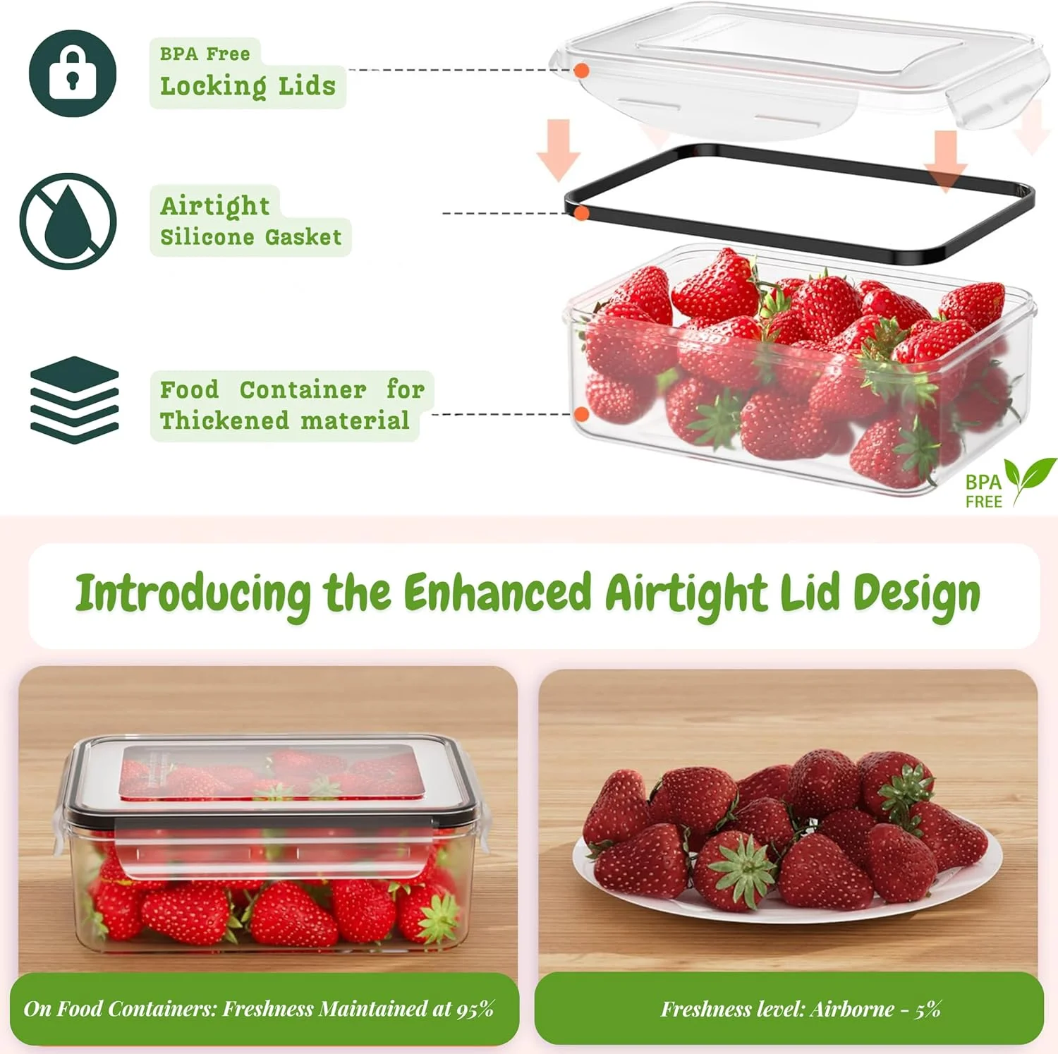 ظروف نگهداری مواد غذایی درب دار 48 عددی میملون (24 ظرف غذا و 24 درب) ظروف پلاستیکی آماده سازی غذا، سازمان دهنده و نگهداری آشپزخانه قابل استفاده مجدد، ظروف ناهار 100٪ ضد نشت