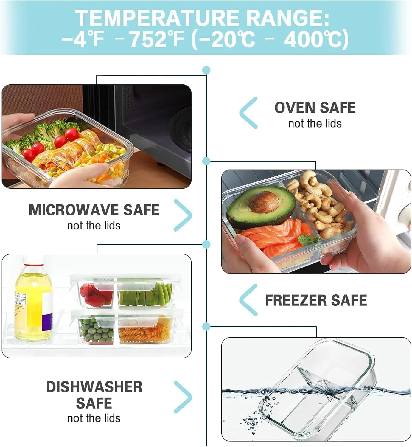 ست ظروف آماده سازی غذا 6 عددی Purfex، ظروف نگهداری مواد غذایی شیشه ای، 2 و 3 محفظه 950 میلی لیتر، ظروف شیشه ای درب دار هوا بند، فاقد BPA، ایده آل برای نگهداری در آشپزخانه، قابل استفاده در مایکروویو، فریزر و ماشین ظرفشویی