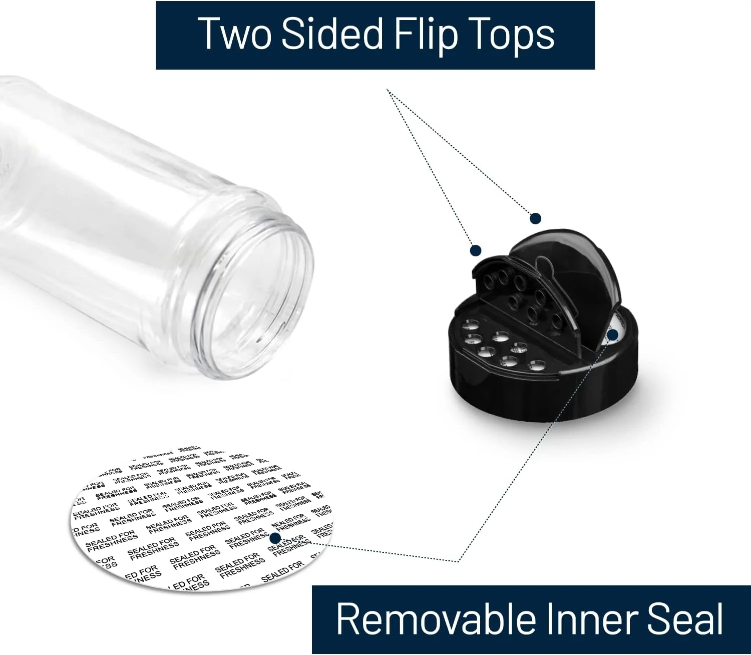 ظروف ادویه رویال هاوس، بسته 6 عددی، 470 میلی لیتری، پلاستیکی با درب مشکی، ظروف پلاستیکی شفاف و ایمن با درب لرزان برای نگهداری ادویه، گیاهان و پودرهای چاشنی، بدون BPA، ساخت آمریکا