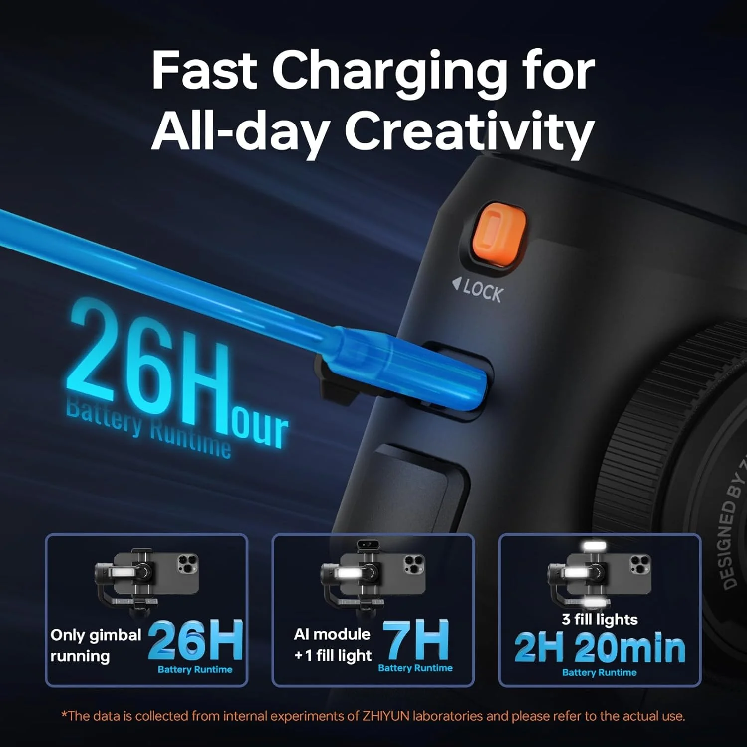 لرزشگیر گیمبال هوش مصنوعی Zhiyun Smooth 5S Pro برای گوشی های هوشمند، گیمبال 3 محوره تلفن، تثبیت کننده تلفن با ردیابی هوش مصنوعی برای ضبط ویدیو و ولاگ، لرزشگیر گیمبال برای آیفون 14 پرو مکس پلاس 13 12 11 X XR XS و غیره لرزشگیر گیمبال هوش مصنوعی Zhiyun Smooth 5S Pro برای گوشی های هوشمند، گیمبال 3 محوره تلفن، تثبیت کننده تلفن با ردیابی هوش مصنوعی برای ضبط ویدیو و ولاگ، لرزشگیر گیمبال برای آیفون 14 پرو مکس پلاس 13 12 11 X XR XS و غیره