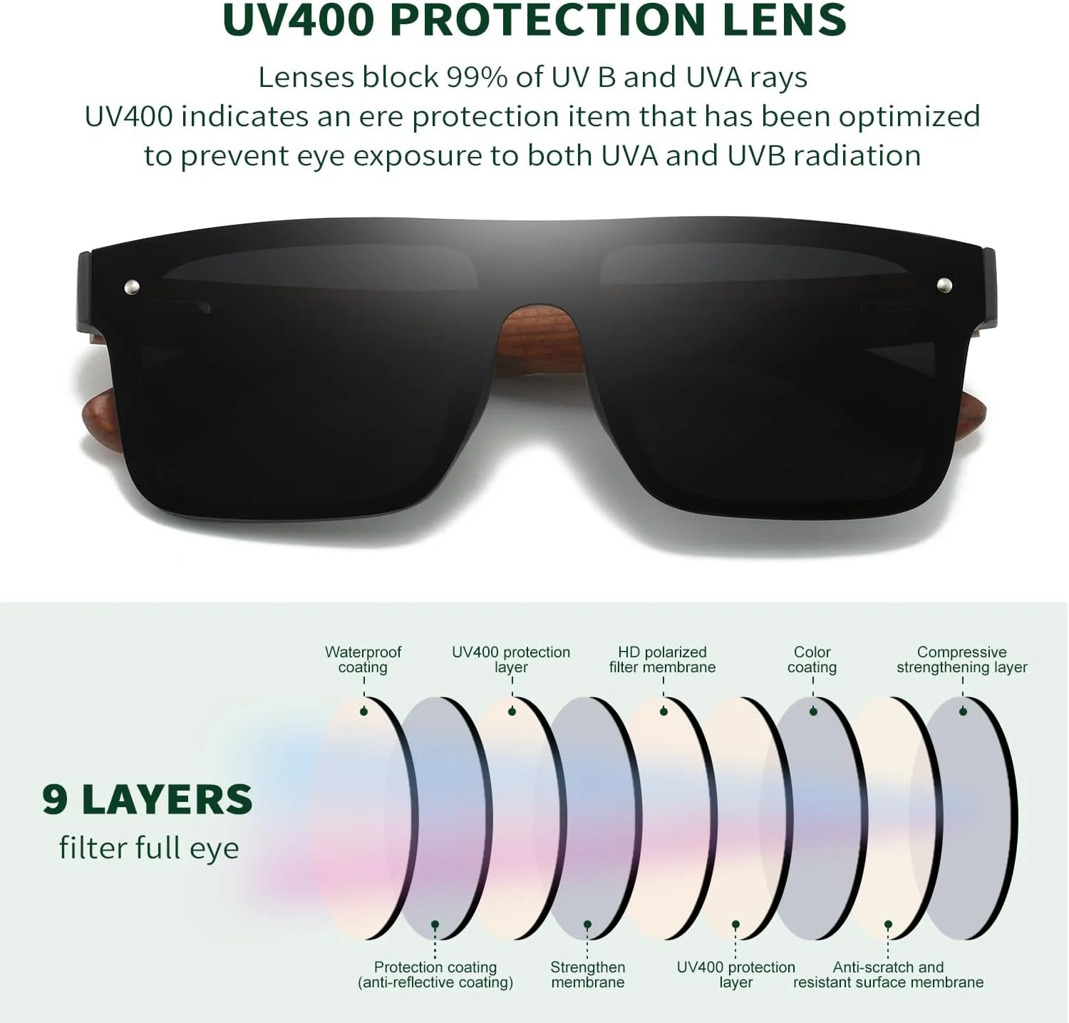 عینک آفتابی بدون فریم چوبی DUBERY، پلاریزه، تخت، با دسته های چوبی مدل D219