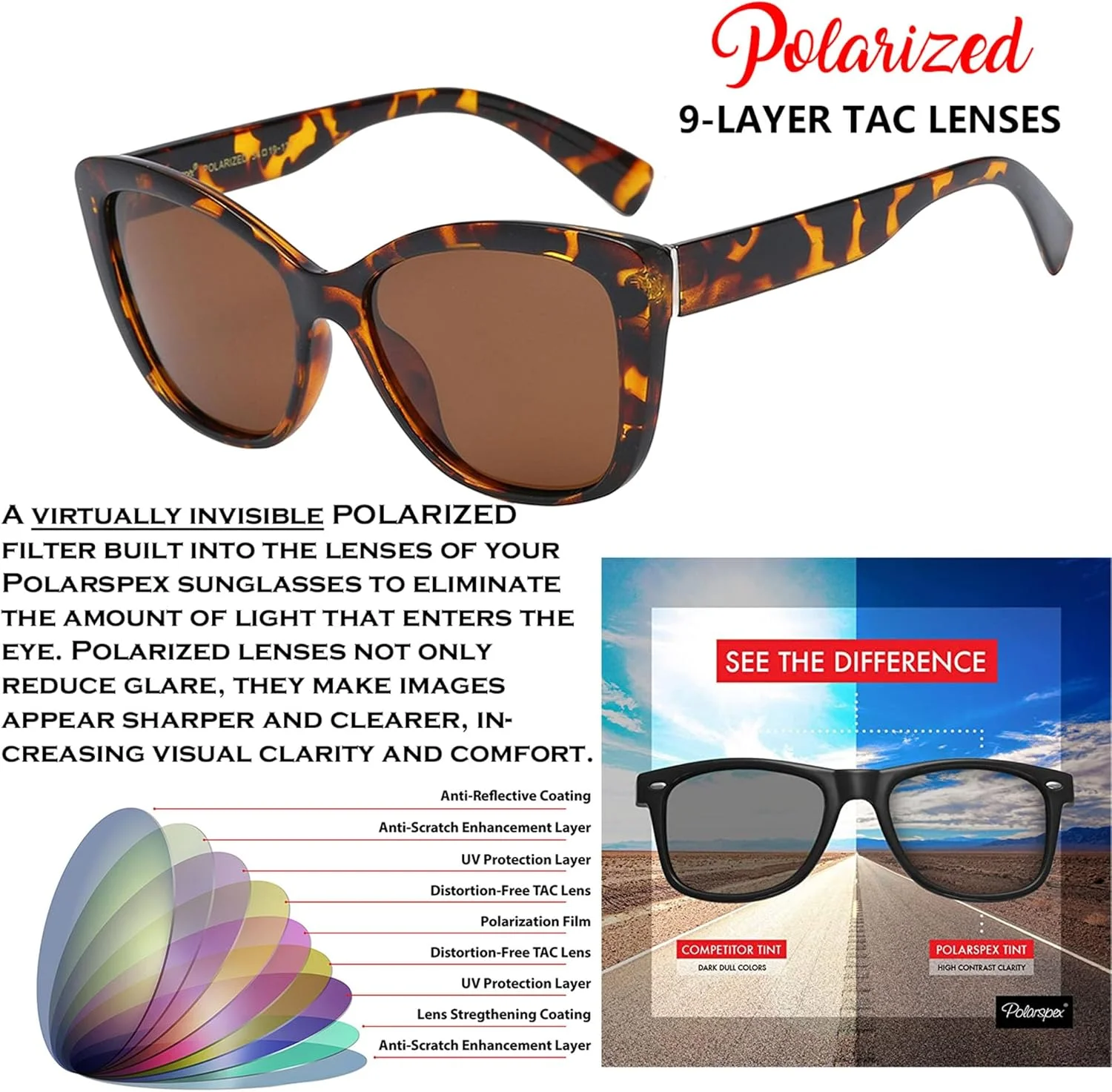 عینک آفتابی چشم گربه ای PolarSpex برای زنان - عینک آفتابی زنانه بزرگ و پلاریزه - سایه های مد روز برای زنان عینک آفتابی چشم گربه ای PolarSpex برای زنان - عینک آفتابی زنانه بزرگ و پلاریزه - سایه های مد روز برای زنان