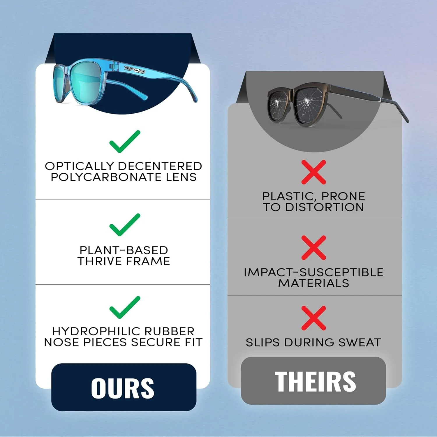 عینک تک لنز تیفوسی سواک مدل یونیسکس (تک عددی)