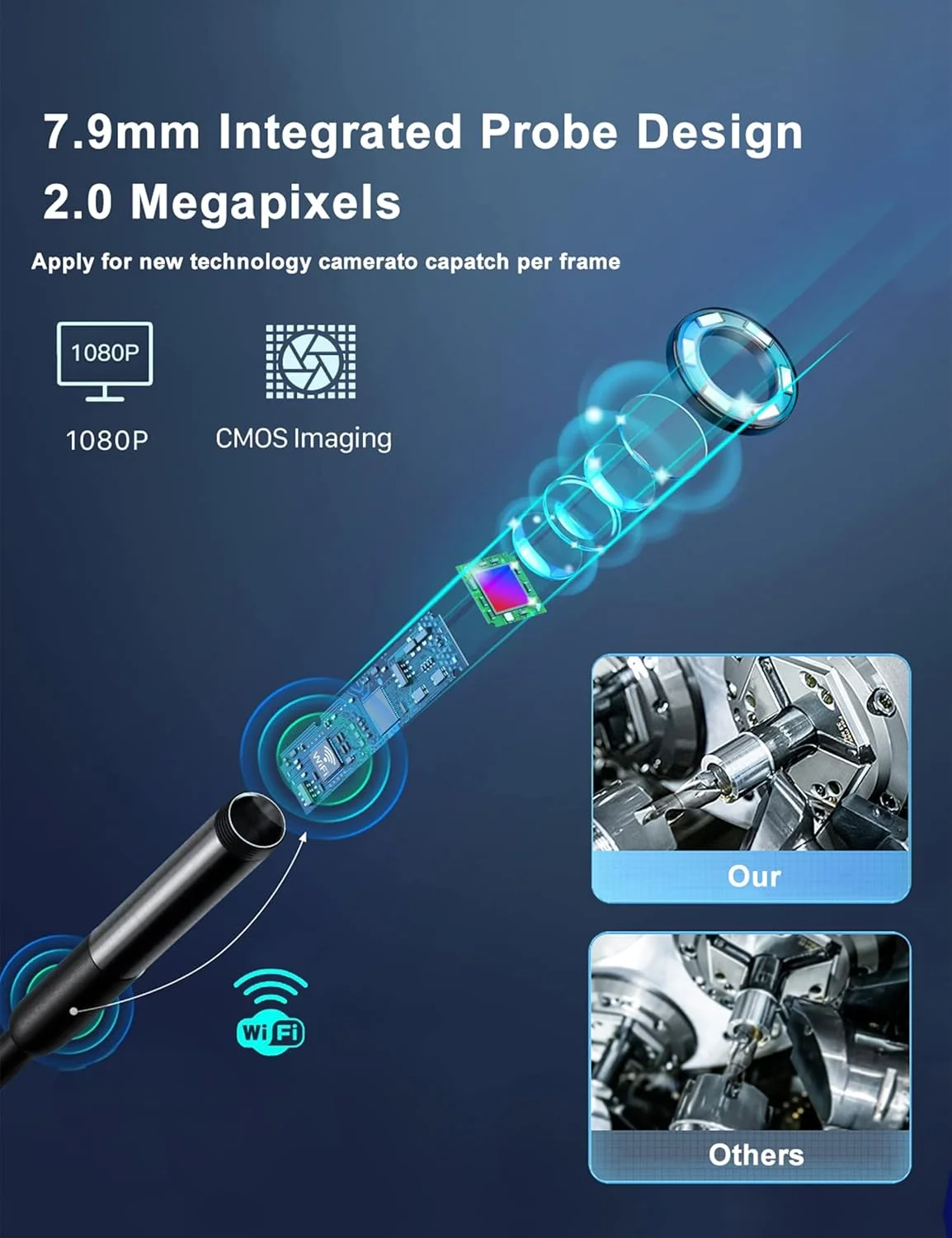 اندوسکوپ HOPEFOX 1080P دوربین آندوسکوپی وای فای، دوربین های بازرسی ضد آب IP67 با قطر 7.9 میلی متر کابل نیمه سخت 3 متری با 6 LED سازگار با iOS و Android، تبلت 2 آداپتور اندوسکوپ HOPEFOX 1080P دوربین آندوسکوپی وای فای، دوربین های بازرسی ضد آب IP67 با قطر 7.9 میلی متر کابل نیمه سخت 3 متری با 6 LED سازگار با iOS و Android، تبلت 2 آداپتور