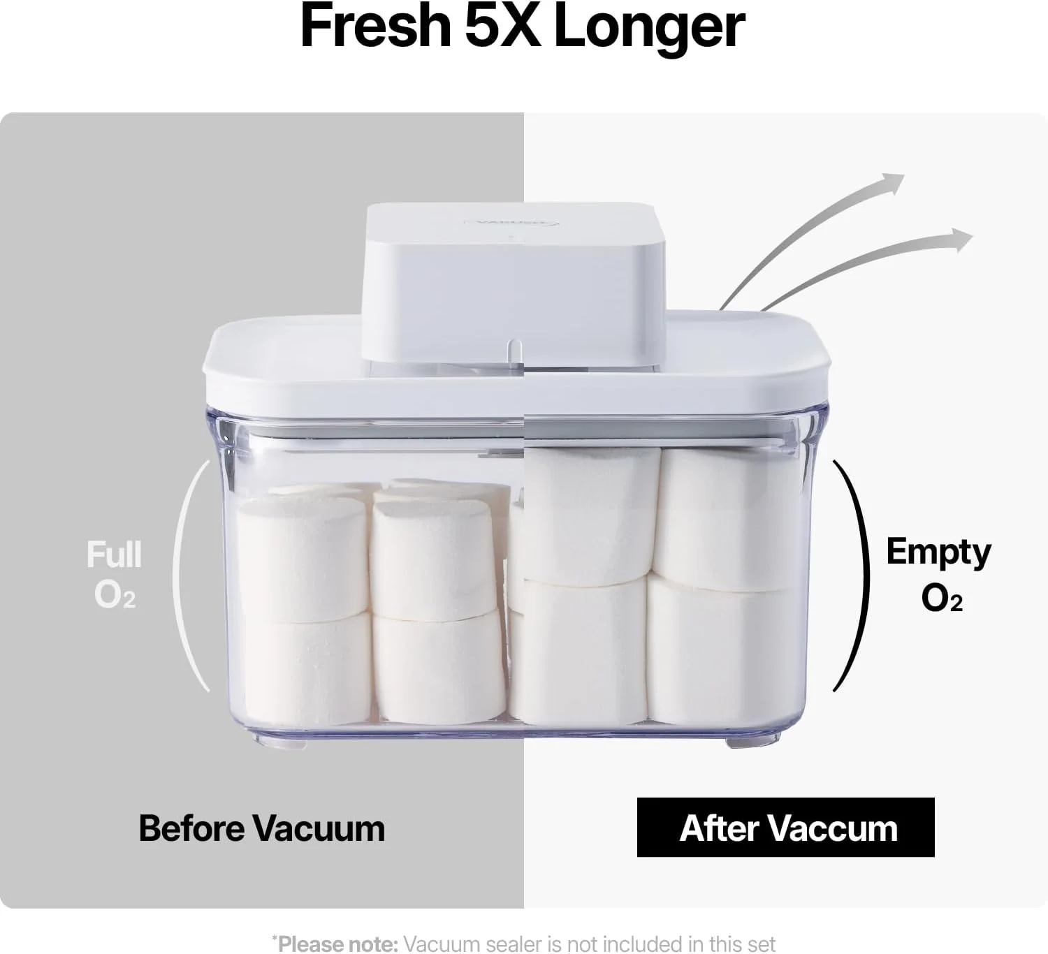 ظروف نگهداری مواد غذایی وکیوم پریمیوم، ست 2 عددی (0.5 لیتری)، درب هوشمند با مهر و موم تک کلیکی، دارای لایه سیلیکونی دوتایی ثبت شده، 100% ضد نشت، فاقد BPA، قابل شستشو در ماشین ظرفشویی، فریزر و مایکروویو