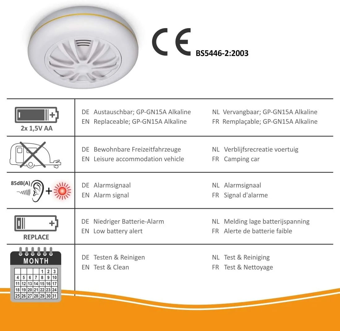 آشکارساز حرارتی بی سیم ELRO Connects FH3801R، 1 عدد آشکارساز حرارتی بی سیم ELRO Connects FH3801R، 1 عدد