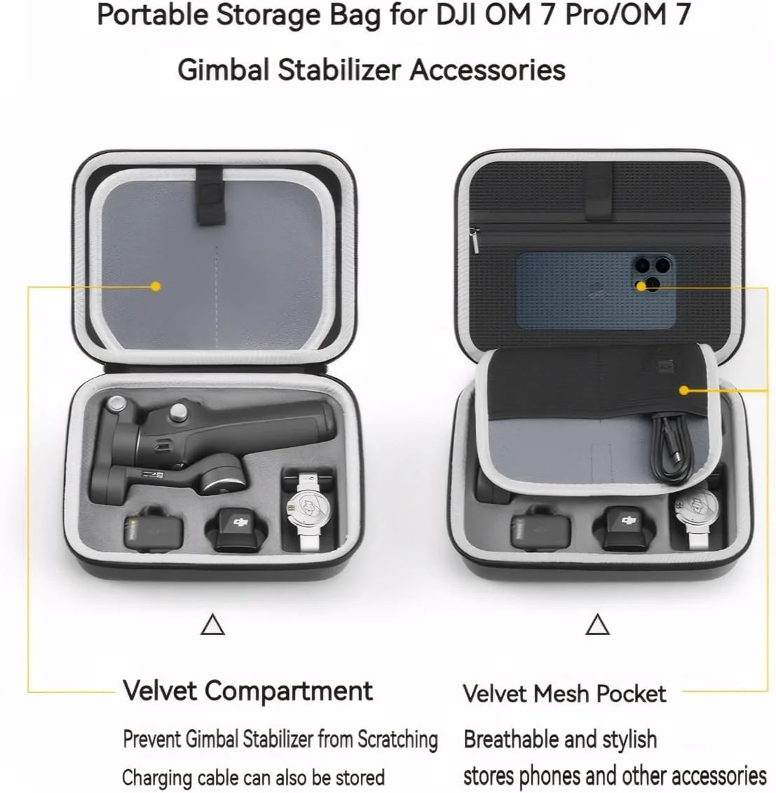 کیف حمل یک عددی SKEIDO برای DJI Osmo Mobile 7P/7، کیف نگهداری شانه ای ضد آب برای لوازم جانبی گیمبال DJI OM7/7Pro (خاکستری)