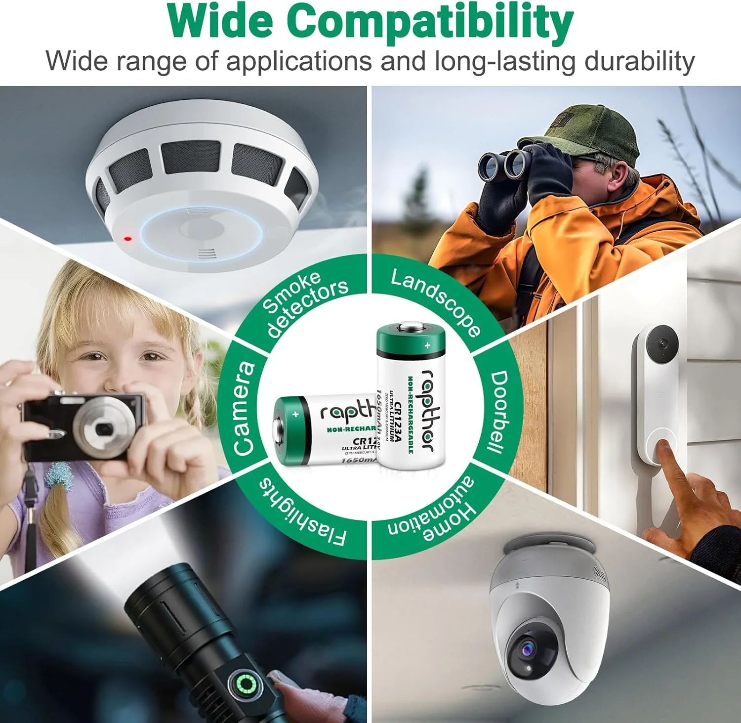 بسته 20 عددی باتری لیتیومی 3 ولت Rapthor CR123A با توان بالا 1650mAh مدل CR123 CR17345 مناسب چراغ قوه، میکروفون، اسباب بازی، سیستم اعلام حریق و دتکتور دود - باتری های غیر قابل شارژ 123A مخصوص عکس بسته 20 عددی باتری لیتیومی 3 ولت Rapthor CR123A با توان بالا 1650mAh مدل CR123 CR17345 مناسب چراغ قوه، میکروفون، اسباب بازی، سیستم اعلام حریق و دتکتور دود - باتری های غیر قابل شارژ 123A مخصوص عکس