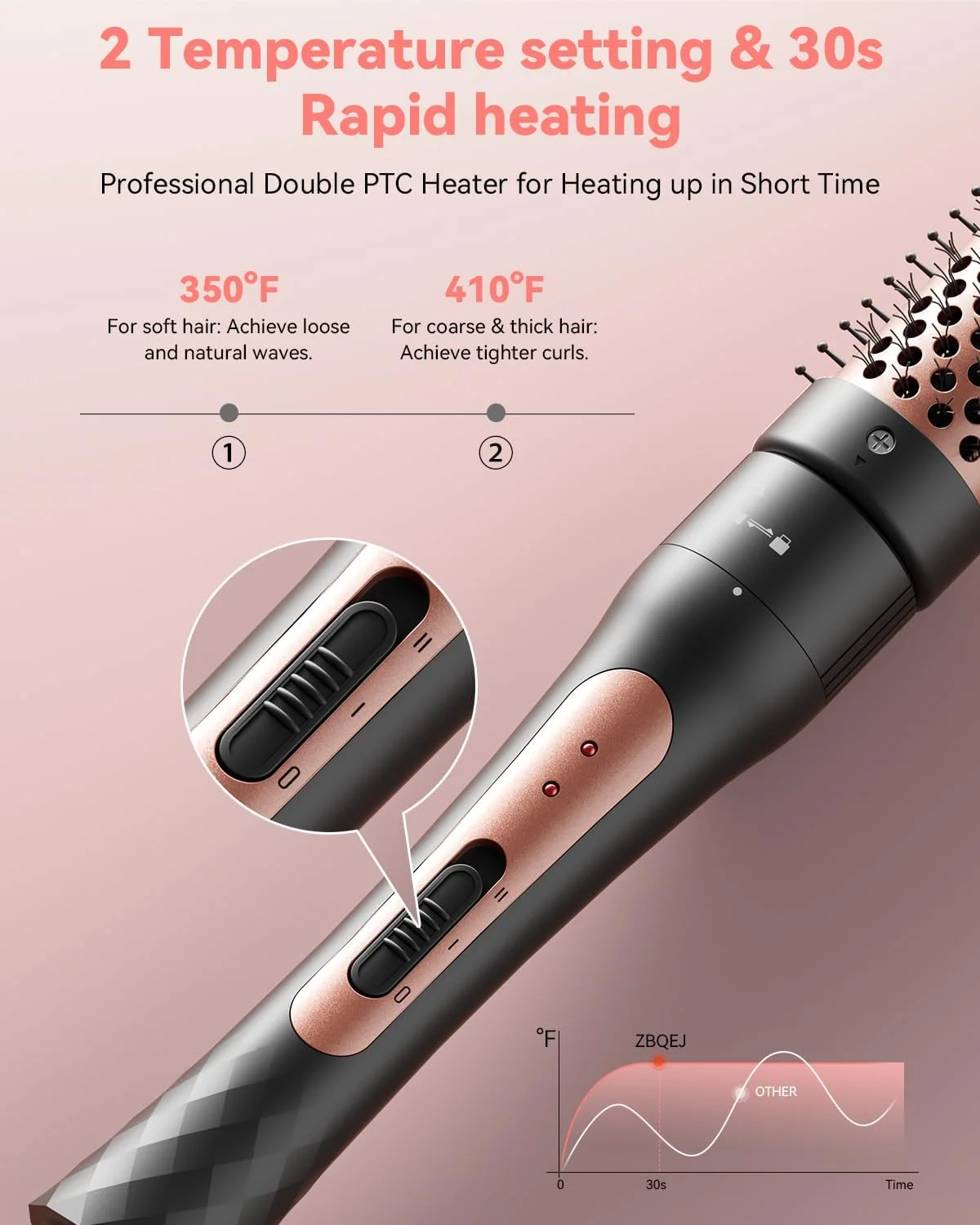 برس حرارتی 1.5 اینچی، برس حرارتی حالت دهنده، برس حجم دهنده یونی سرامیکی تورمالین PTC دوگانه، اتو مو فر کننده مسافرتی 110-240 ولت