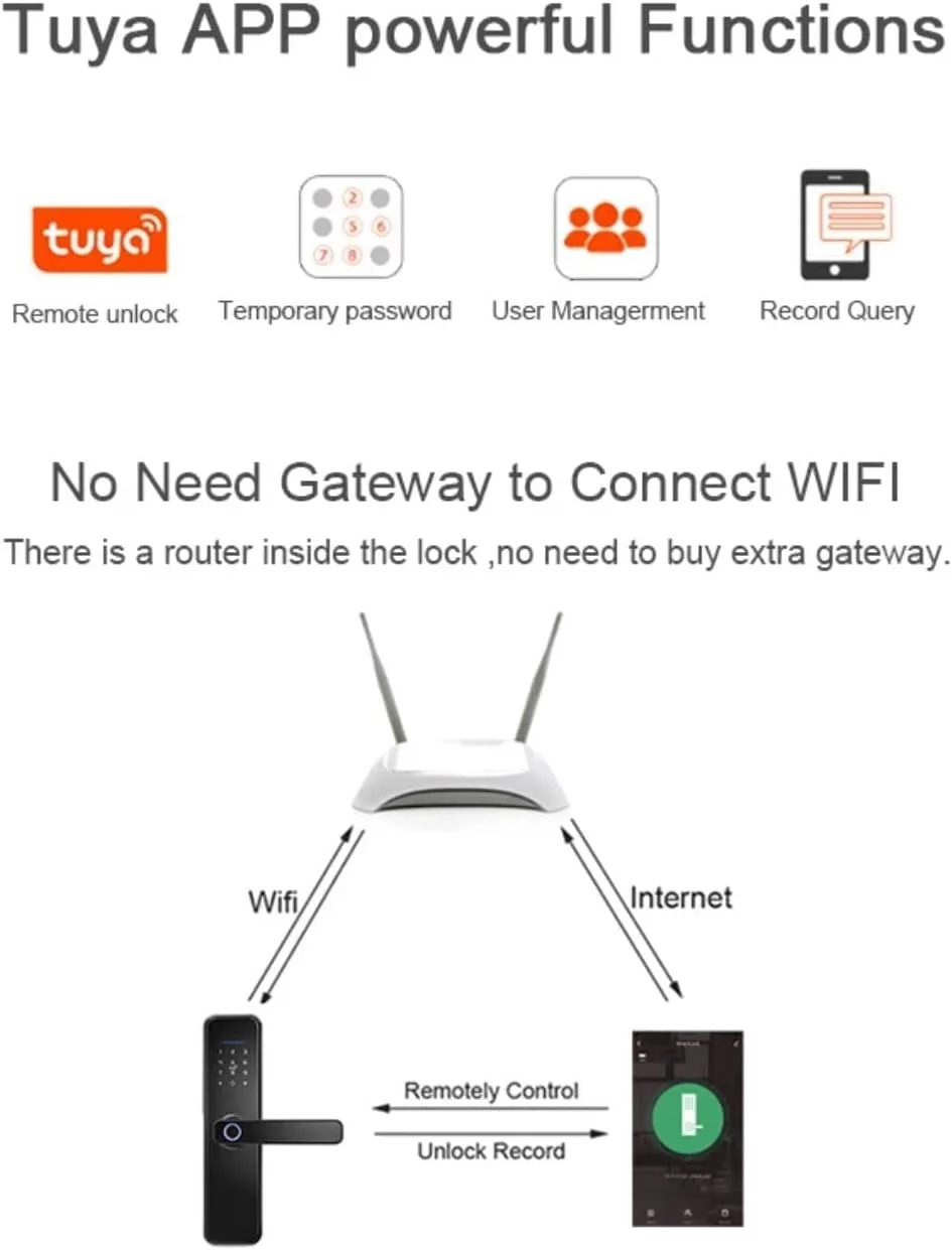 قفل درب بیومتریک هوشمند Eazyliv Smart Solutions Tuya WiFi، ورود بدون کلید با اثر انگشت، رمز عبور موقت، RFID، برنامه بی سیم، کلید مکانیکی، صفحه کلید لمسی، قفل دیجیتال (برنز قرمز)