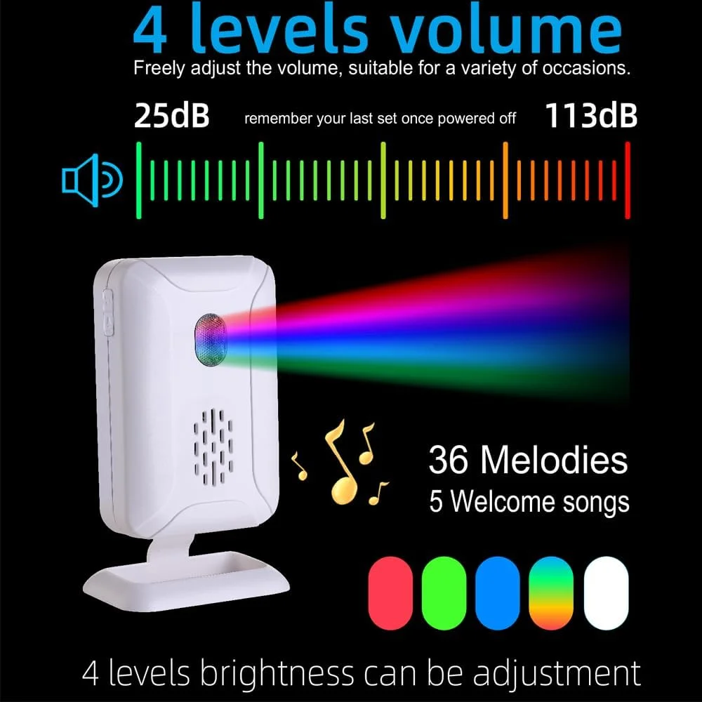 دزدگیر و آلارم درب ورودی فروشگاه ENEGG، سیستم هشدار ورود بی‌سیم با حسگر حرکتی مادون قرمز PIR، دارای 36 آهنگ زنگ و نشانگر LED، برد بلند