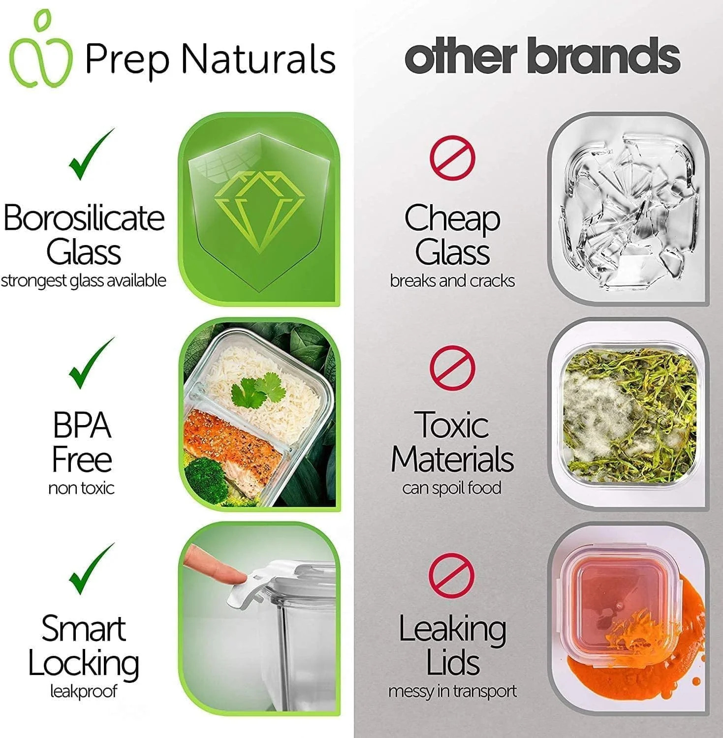 ظروف شیشه ای نگهداری غذا Prep Naturals، بسته 5 عددی، 800 میلی لیتر - قابل استفاده در ماشین ظرفشویی، مایکروویو، فریزر و فر - ظروف نگهداری شیشه ای درب دار (چند قسمتی) ظروف شیشه ای نگهداری غذا Prep Naturals، بسته 5 عددی، 800 میلی لیتر - قابل استفاده در ماشین ظرفشویی، مایکروویو، فریزر و فر - ظروف نگهداری شیشه ای درب دار (چند قسمتی)