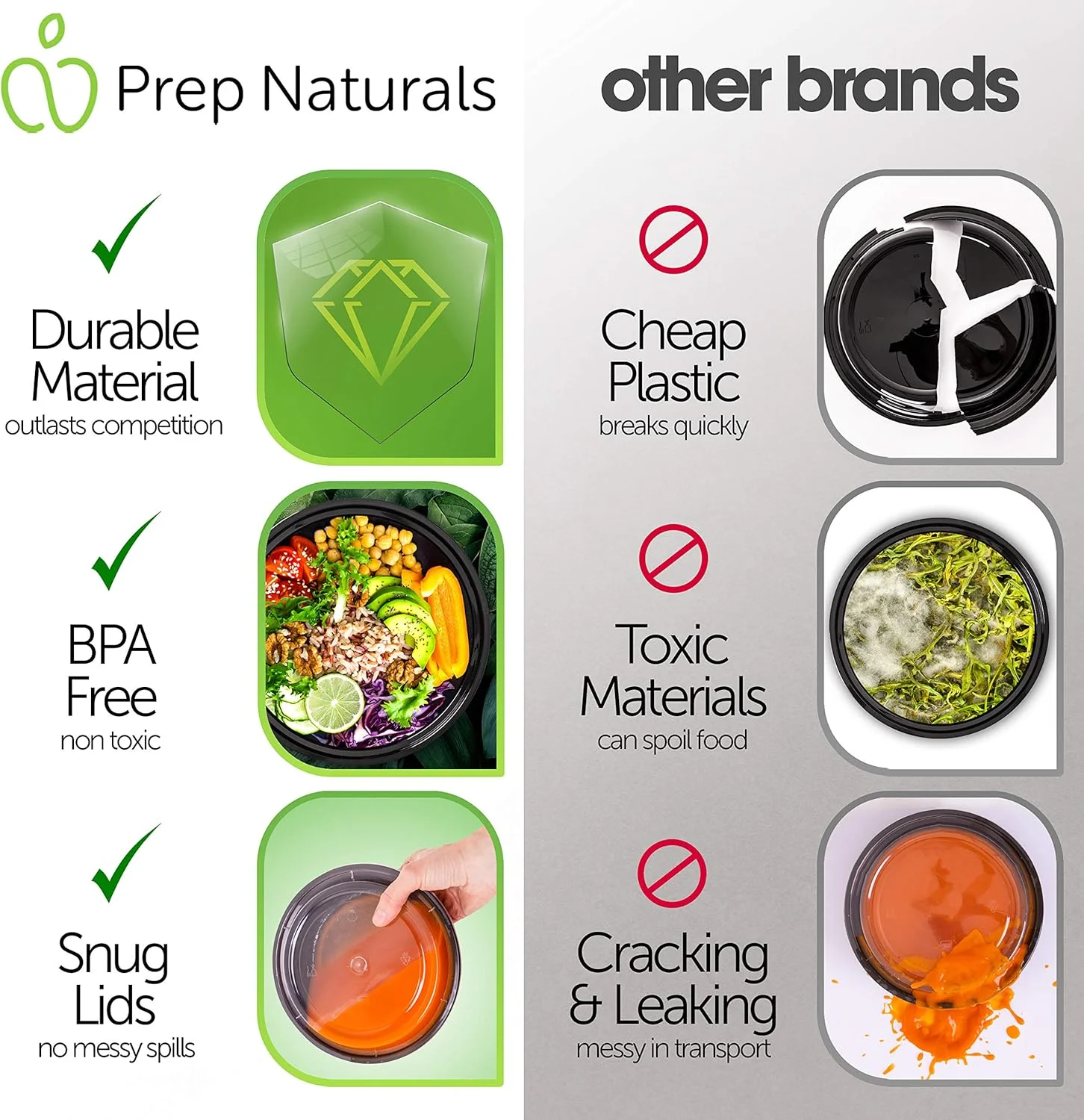 ظروف پلاستیکی قابل استفاده مجدد Prep Naturals با درب، بسته 60 عددی، مشکی، کاسه غذا، ظروف ناهار، فاقد BPA، PVC و فتالات، قابل استفاده در مایکروویو و فریزر ظروف پلاستیکی قابل استفاده مجدد Prep Naturals با درب، بسته 60 عددی، مشکی، کاسه غذا، ظروف ناهار، فاقد BPA، PVC و فتالات، قابل استفاده در مایکروویو و فریزر