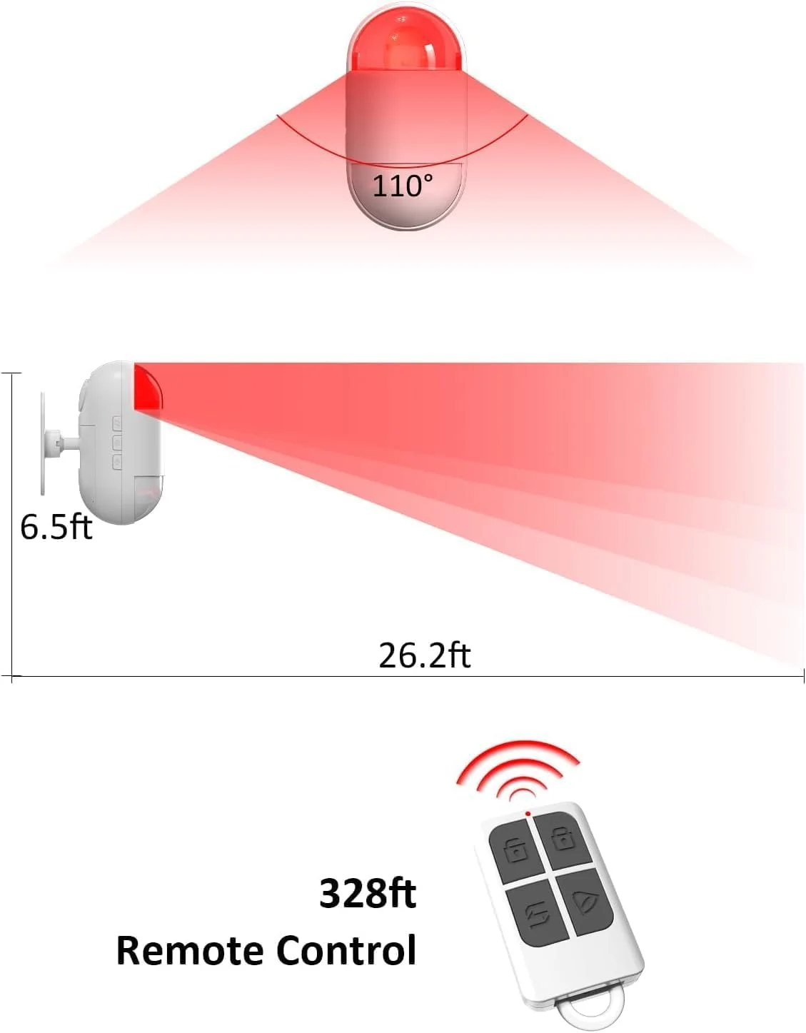 آلارم سنسور حرکتی داخلی، دزدگیر حرکتی مادون قرمز بی سیم داخلی با آژیر (برد سنسور 9 متر، 125 دسی بل، باتری)، آلارم تشخیص حرکت برای گاراژ فروشگاهی منزل