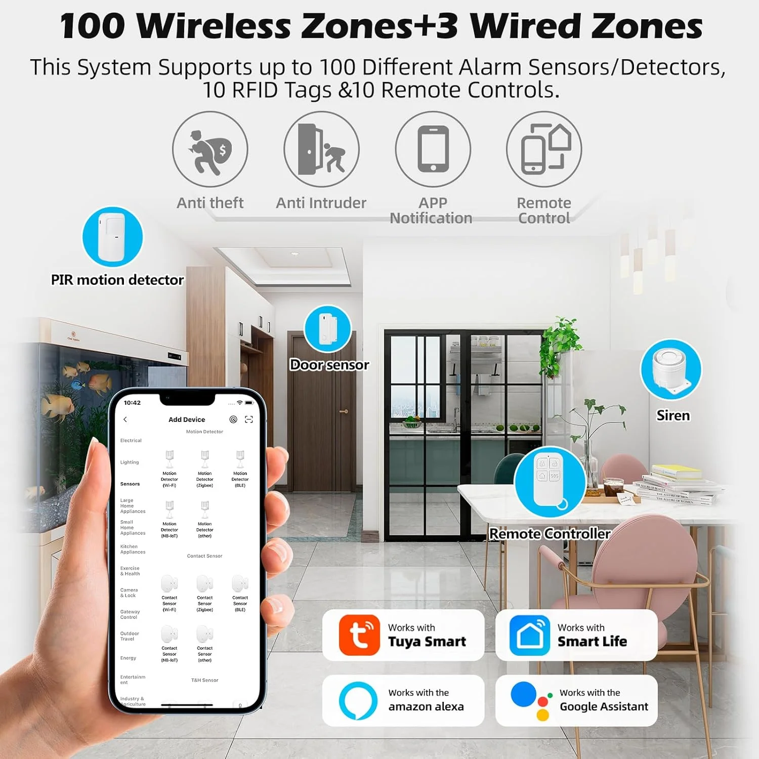 سیستم دزدگیر وای فای Fuers 4G GSM، سیستم دزدگیر منزل با آژیر 120 دسی بل، کیت دزدگیر امنیتی 19 تکه با سنسورهای درب/پنجره، سنسور حرکتی PIR، کارت RFID، ریموت کنترل، نمایشگر LCD، مناسب برای دفتر