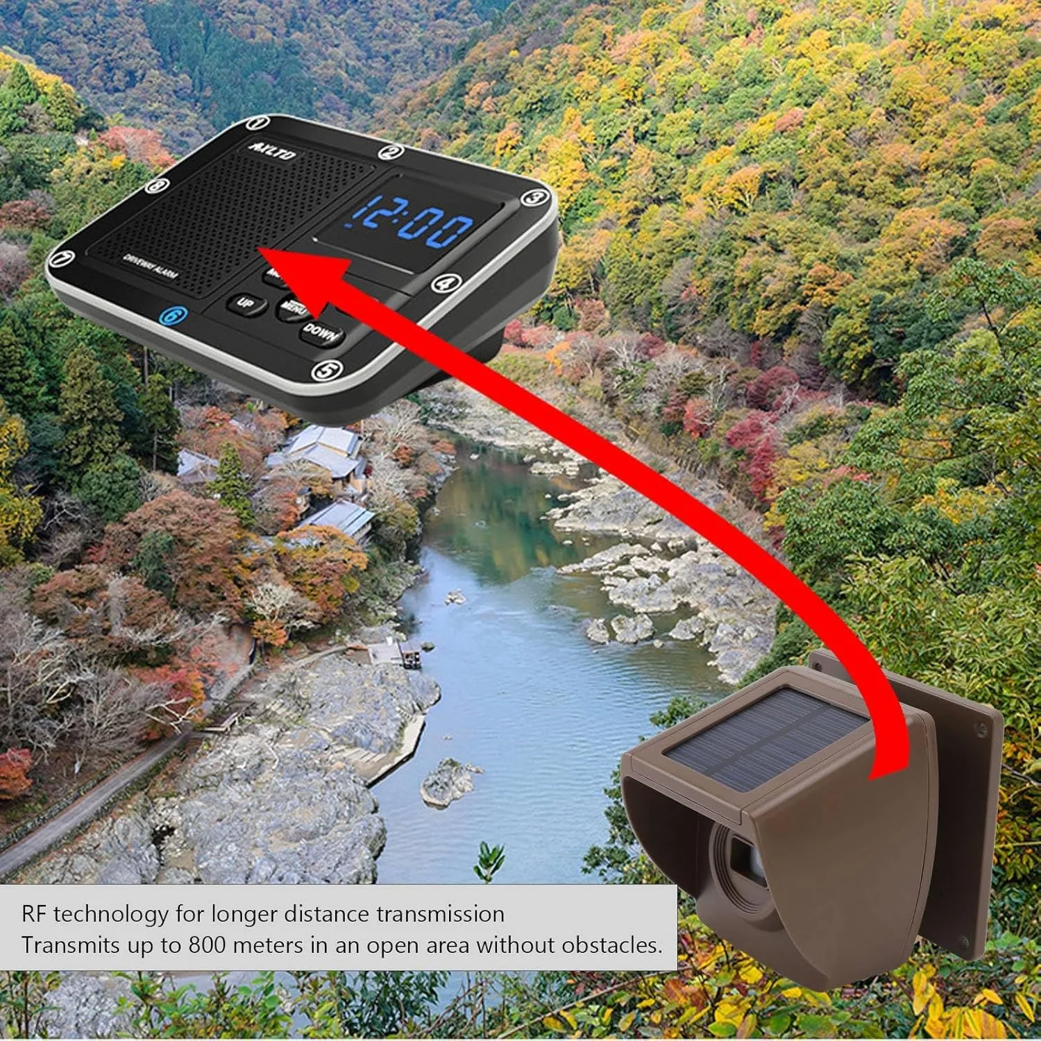 آلارم درب ورودی خورشیدی Cryfokt، سنسور تشخیص حرکت بی سیم در فضای باز با برد بلند 800 متری و طول 30 فوت، سیستم هشدار درب ورودی ضد آب IP55 برای امنیت خانه در فضای داخلی آلارم درب ورودی خورشیدی Cryfokt، سنسور تشخیص حرکت بی سیم در فضای باز با برد بلند 800 متری و طول 30 فوت، سیستم هشدار درب ورودی ضد آب IP55 برای امنیت خانه در فضای داخلی