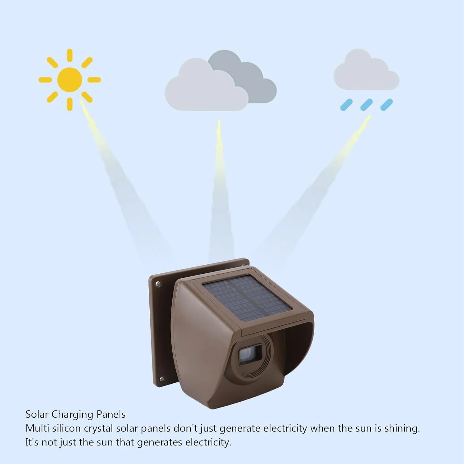 آلارم درب ورودی خورشیدی Cryfokt، سنسور تشخیص حرکت بی سیم در فضای باز با برد بلند 800 متری و طول 30 فوت، سیستم هشدار درب ورودی ضد آب IP55 برای امنیت خانه در فضای داخلی آلارم درب ورودی خورشیدی Cryfokt، سنسور تشخیص حرکت بی سیم در فضای باز با برد بلند 800 متری و طول 30 فوت، سیستم هشدار درب ورودی ضد آب IP55 برای امنیت خانه در فضای داخلی