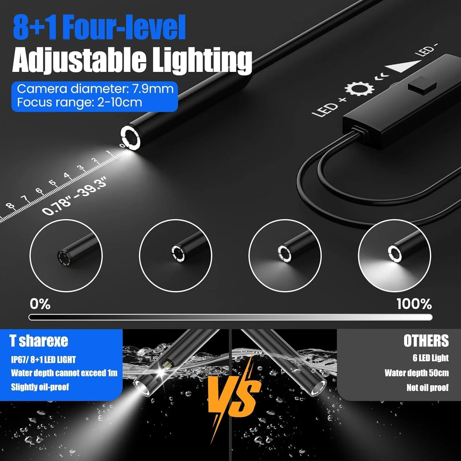 اندوسکوپ با نور، دوربین بازرسی لوله با کیفیت 1920P HD، دارای 8 چراغ LED قابل تنظیم، دوربین آندوسکوپی ماری شکل نیمه سخت 16.4 فوتی برای iOS و Android اندوسکوپ با نور، دوربین بازرسی لوله با کیفیت 1920P HD، دارای 8 چراغ LED قابل تنظیم، دوربین آندوسکوپی ماری شکل نیمه سخت 16.4 فوتی برای iOS و Android