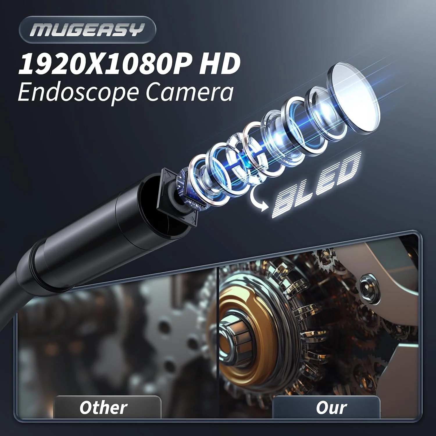 دوربین آندوسکوپی با نور - دوربین بازرسی بوراسکوپ با صفحه نمایش 4.3 اینچی IPS، دوربین ماری HD 1920P با 8 چراغ LED، سیم نیمه سخت 16.4 فوتی، آندوسکوپ ضد آب IP67 برای فاضلاب (سبز) دوربین آندوسکوپی با نور - دوربین بازرسی بوراسکوپ با صفحه نمایش 4.3 اینچی IPS، دوربین ماری HD 1920P با 8 چراغ LED، سیم نیمه سخت 16.4 فوتی، آندوسکوپ ضد آب IP67 برای فاضلاب (سبز)