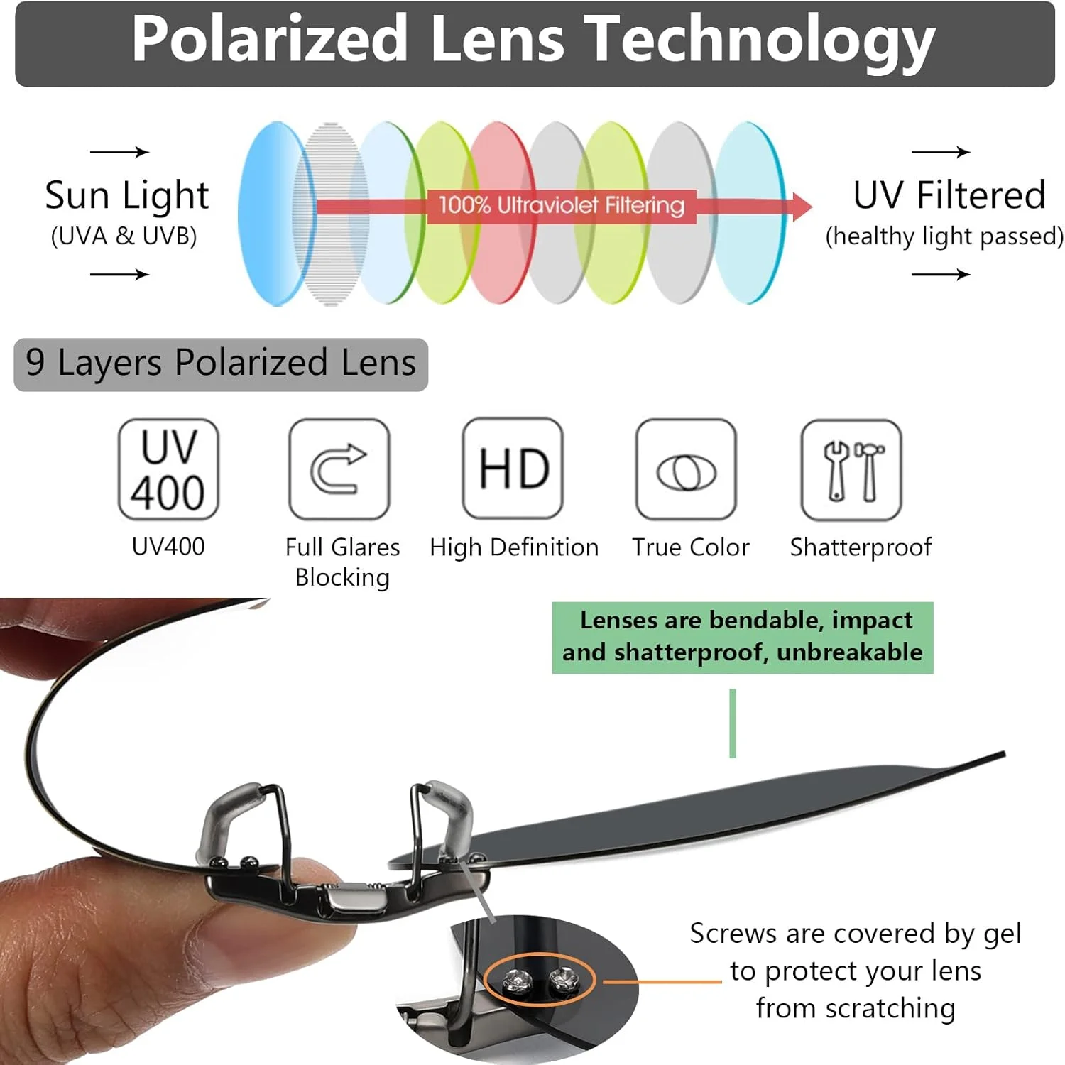 عینک آفتابی کلیپسی چشم گربه ای CAXMAN زنانه، لنز پلاریزه، فیت جمع و جور، بدون قابلیت بالا رفتن