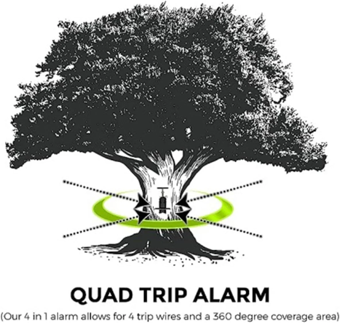 آلارم های محیطی فضای باز - آلارم سیم تله ای امنیتی قابل حمل برای کمپینگ | سیستم امنیتی هشدار برای باغ، چمن، مزرعه، ایوان و انبار آلارم های محیطی فضای باز - آلارم سیم تله ای امنیتی قابل حمل برای کمپینگ | سیستم امنیتی هشدار برای باغ، چمن، مزرعه، ایوان و انبار