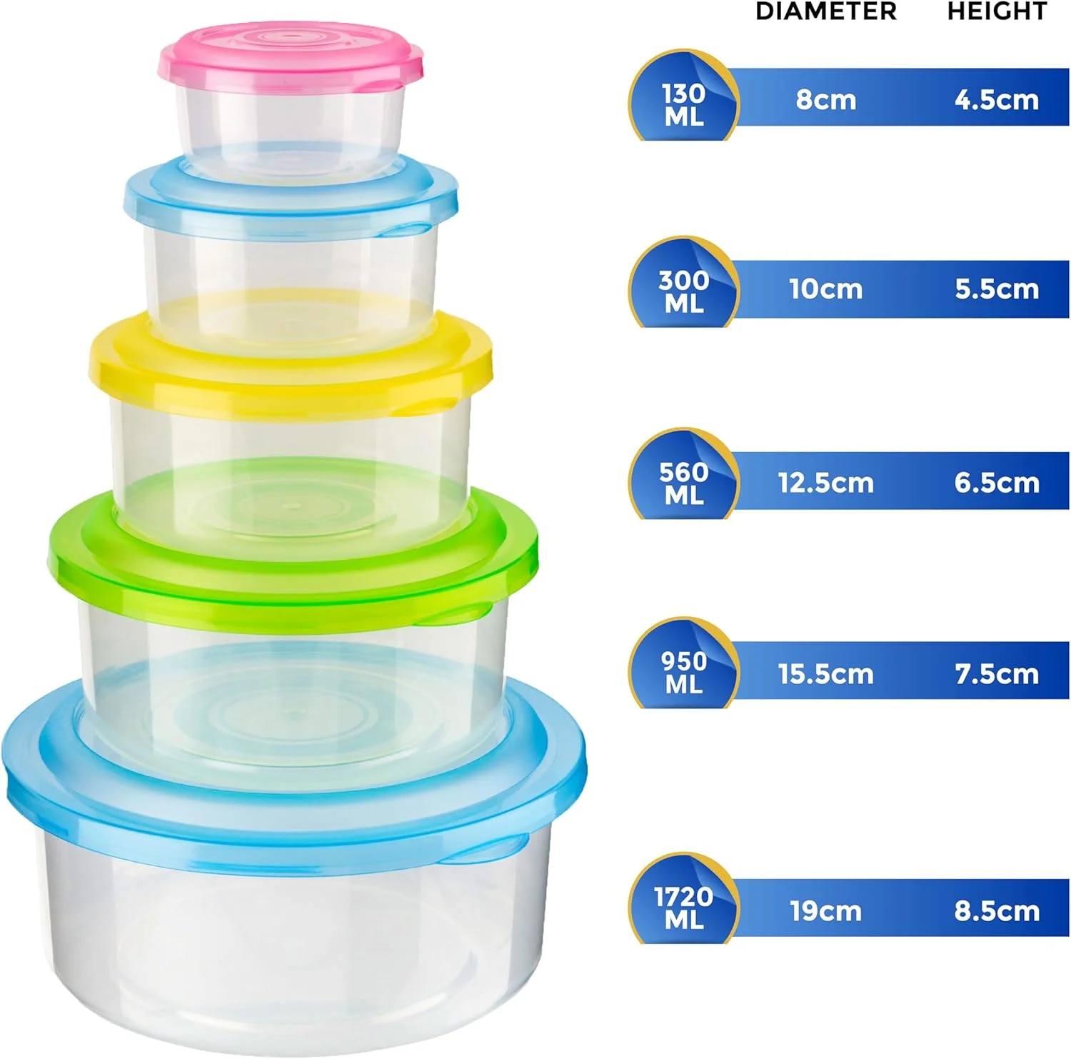 ظرف نگهداری مواد غذایی Homeshopa، ست 5 تایی ظروف گرد پلاستیکی قابل استفاده مجدد با درب، ظروف آشپزخانه ضد هوا و قابل چیدن، جعبه های ایمن برای مایکروویو، فریزر و ماشین ظرفشویی
