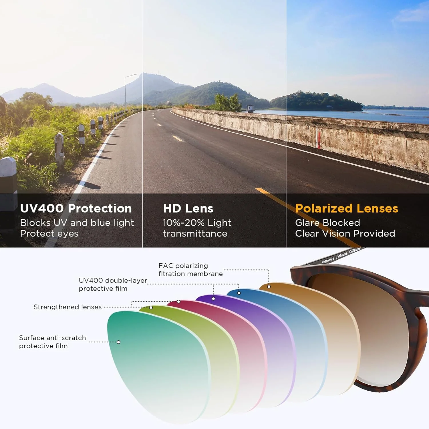 عینک آفتابی [Valensole] فوق سبک 19 گرمی با لنز پلاریزه 54، خاکستری و مشکی، طیف چای اریکا، کلاسیک UV400 ضد اشعه ماوراء بنفش برای مردان و زنان