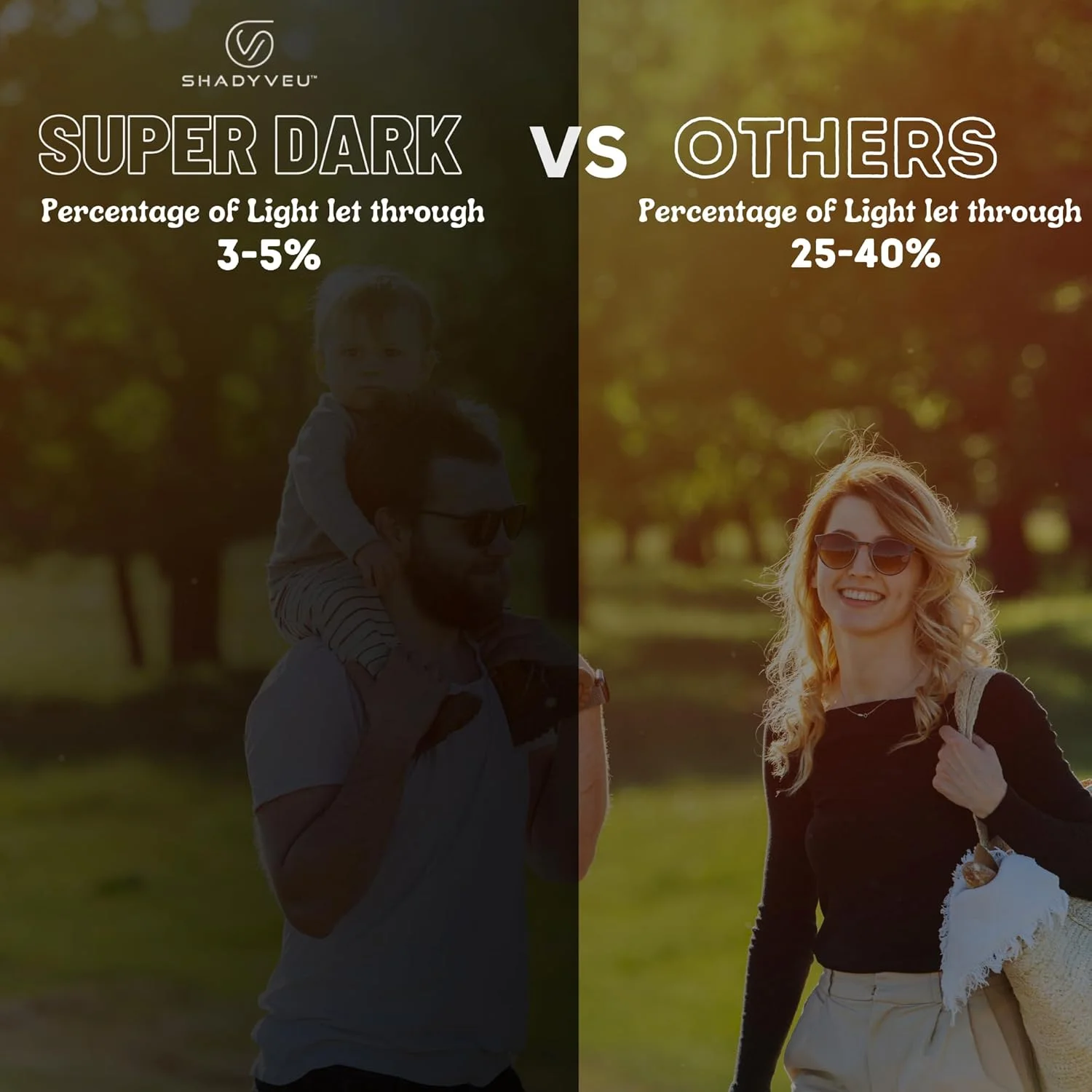 عینک آفتابی گرد بسیار تیره ShadyVEU محافظت در برابر اشعه UV لولای فنری کلاسیک سایه های دهه 80 مناسب چشم های حساس به میگرن عینک آفتابی گرد بسیار تیره ShadyVEU محافظت در برابر اشعه UV لولای فنری کلاسیک سایه های دهه 80 مناسب چشم های حساس به میگرن